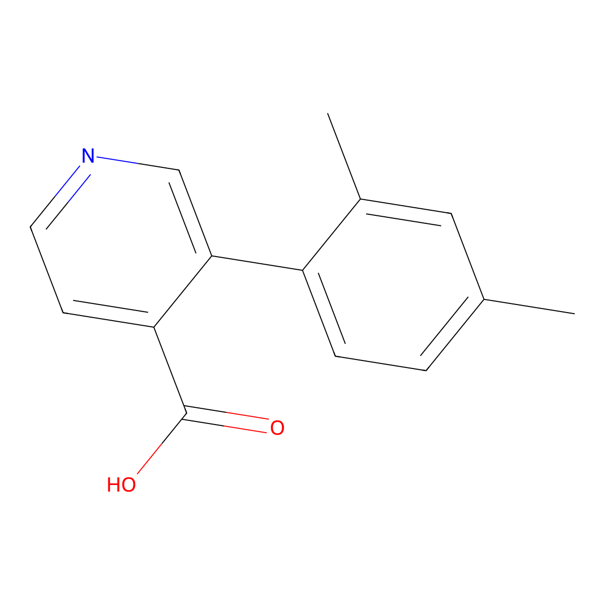 3-(2,4-Dimethylphenyl)isonicotinic acid molecular structure, CAS 1262004-30-7