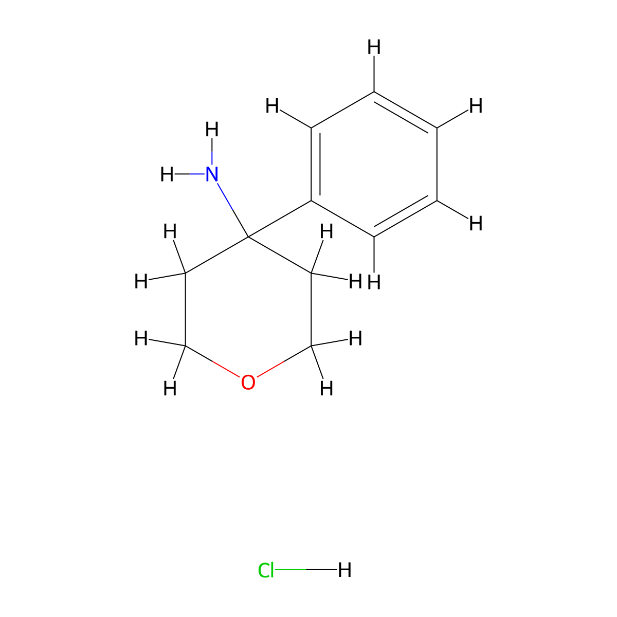 (4-Phenyltetrahydro-2H-pyran-4-YL)amine hydrochloride molecular structure, CAS 1266689-57-9
