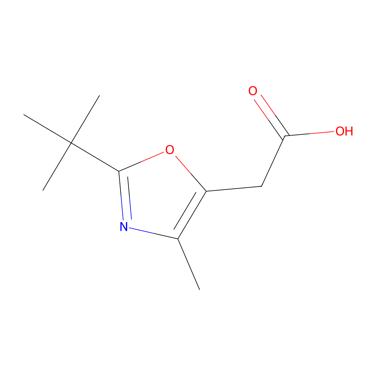 2-(2-Tert-butyl-4-methyl-1,3-oxazol-5-yl)acetic acid molecular structure, CAS 1267704-35-7