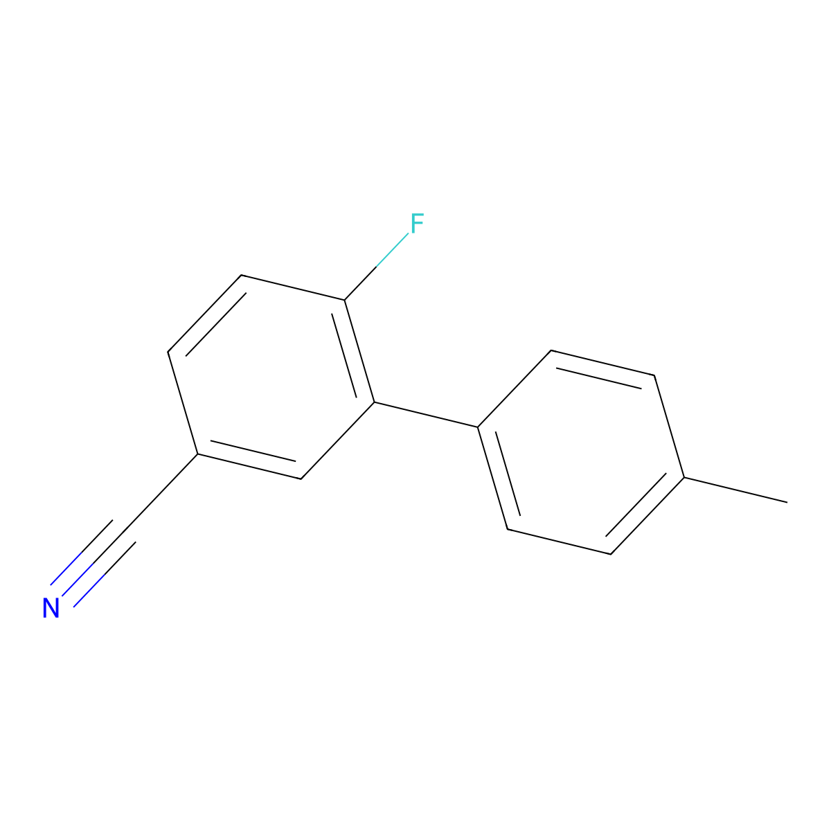 6-Fluoro-4'-methyl-[1,1'-biphenyl]-3-carbonitrile molecular structure, CAS 1268049-46-2