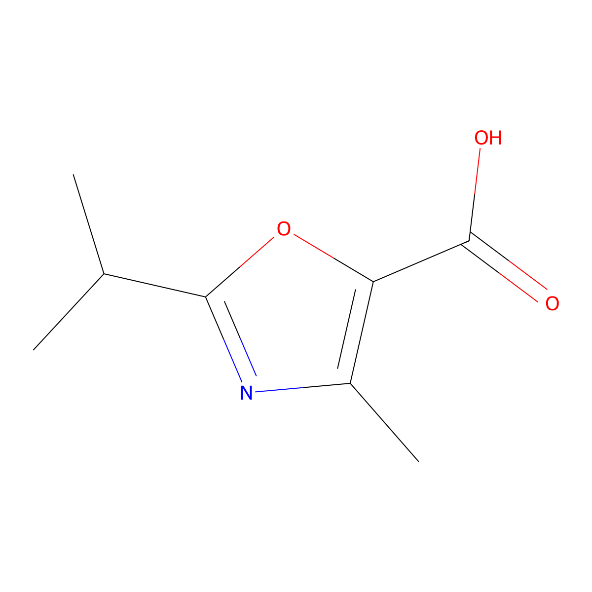 4-Methyl-2-(propan-2-yl)-1,3-oxazole-5-carboxylic acid molecular structure, CAS 1268091-73-1