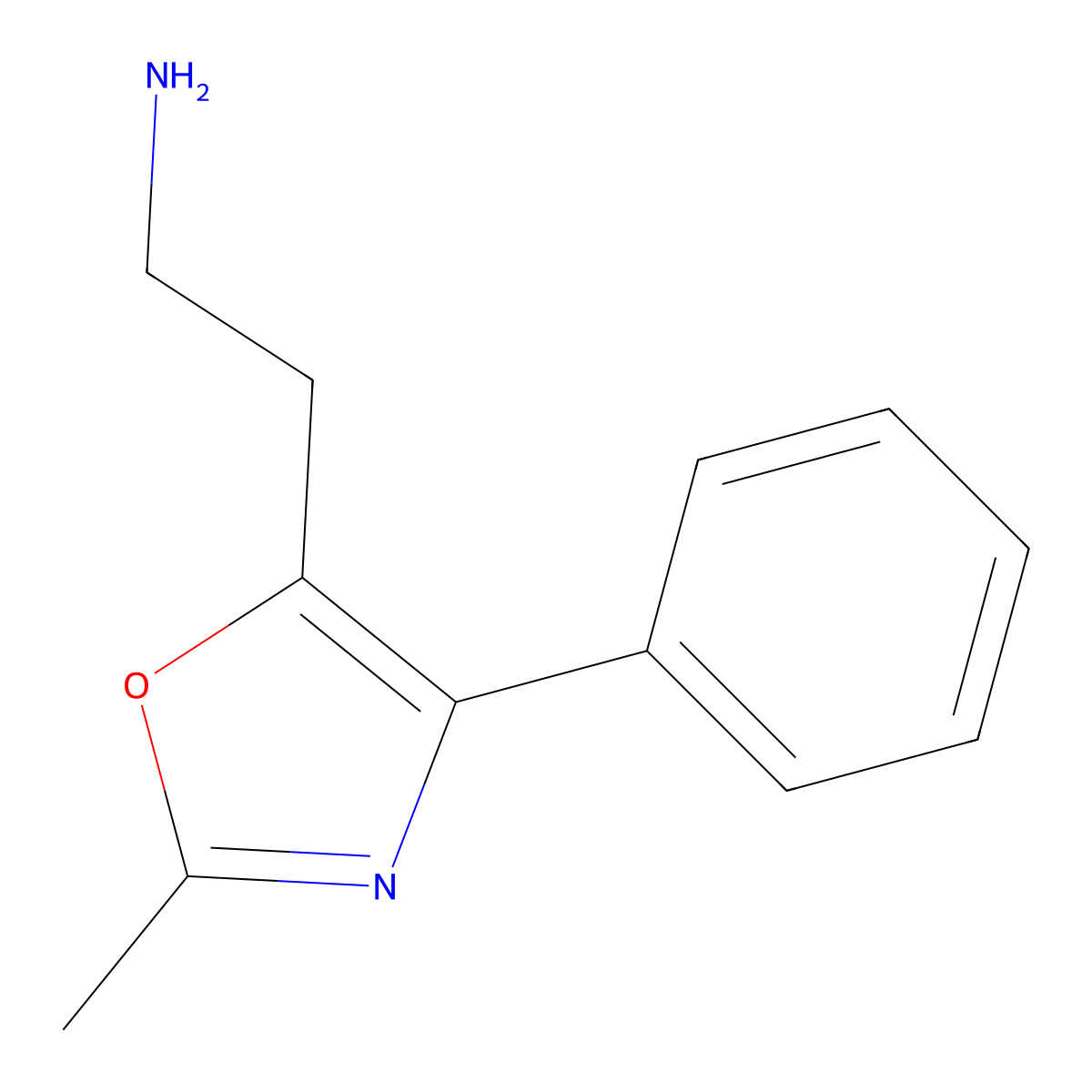 2-(2-Methyl-4-phenyl-1,3-oxazol-5-yl)ethan-1-amine molecular structure, CAS 1268142-92-2