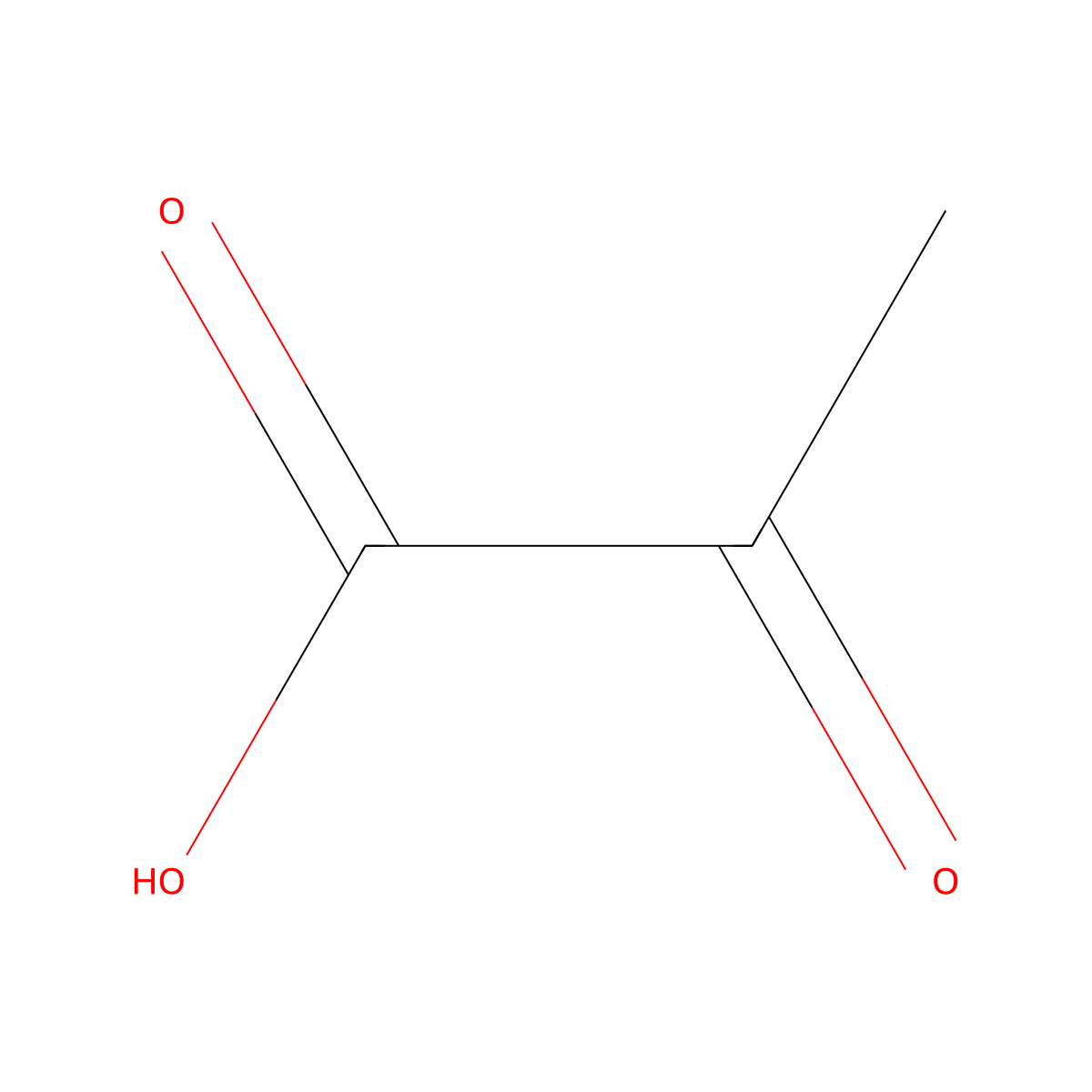Pyruvic Acid molecular structure, CAS 127-17-3