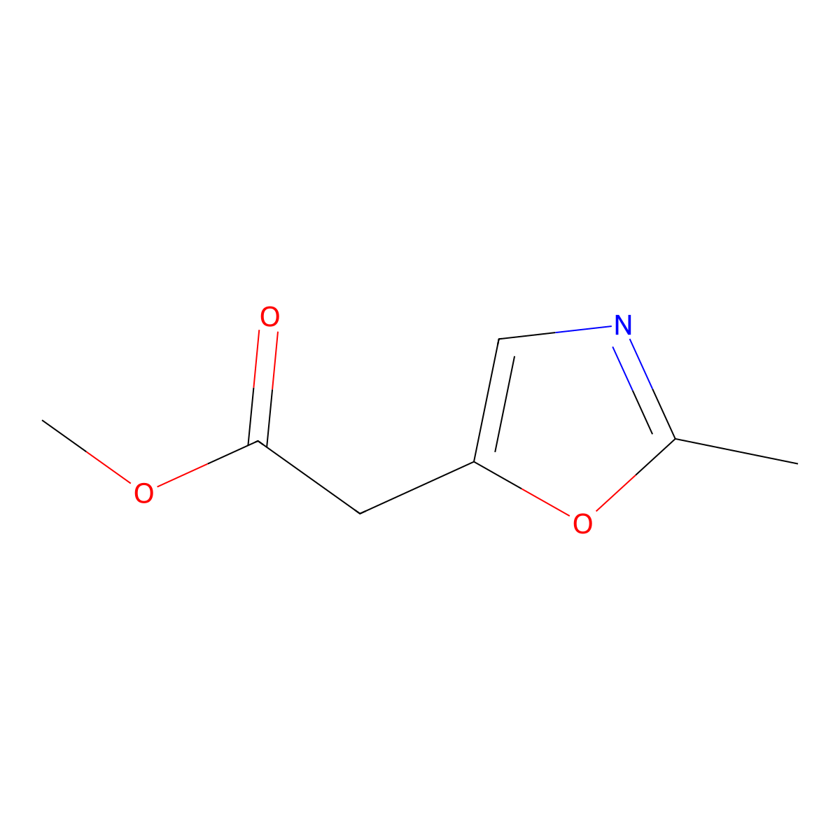 Methyl 2-Methyloxazole-5-acetate molecular structure, CAS 1276083-60-3