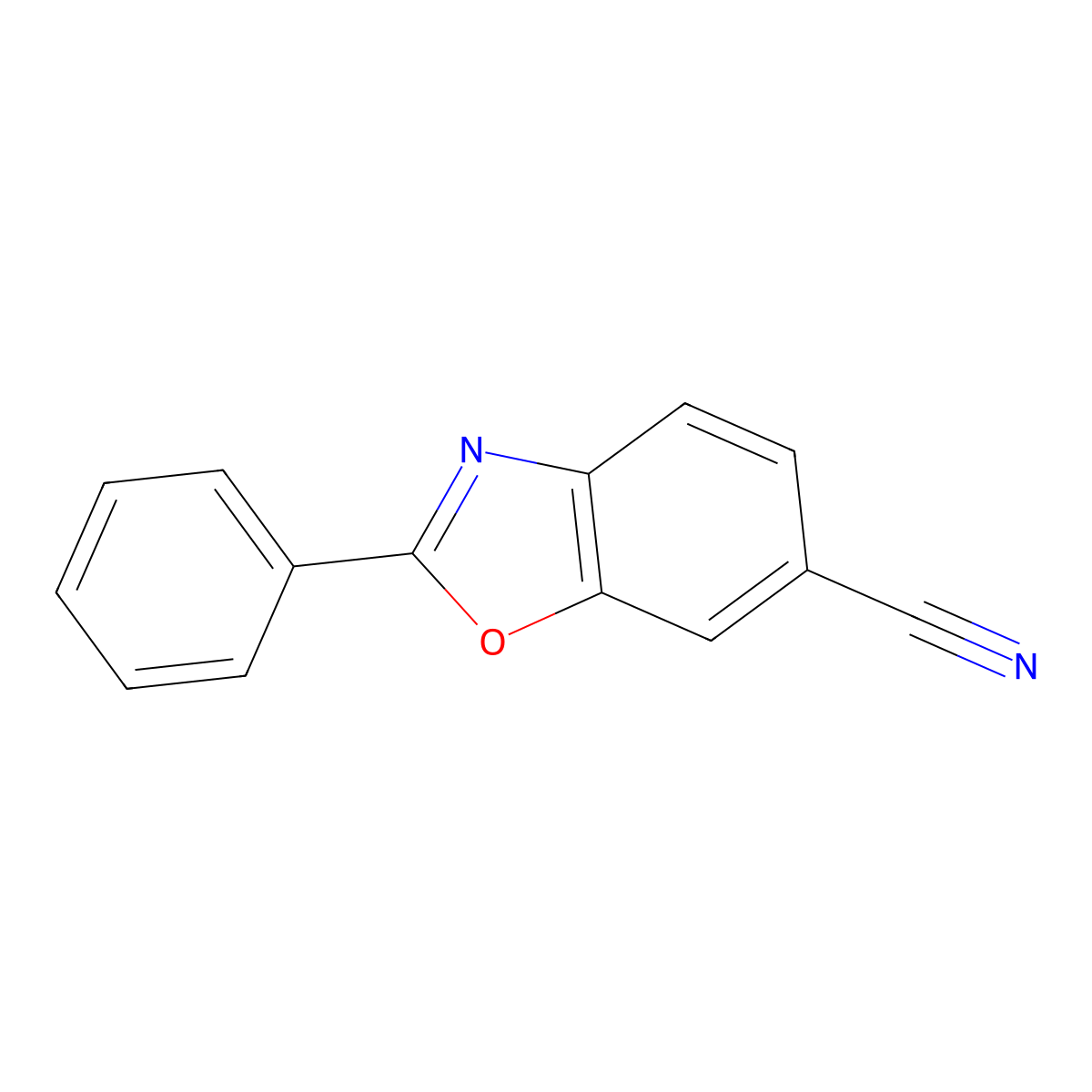 2-Phenylbenzo[d]oxazole-6-carbonitrile molecular structure, CAS 1279208-39-7