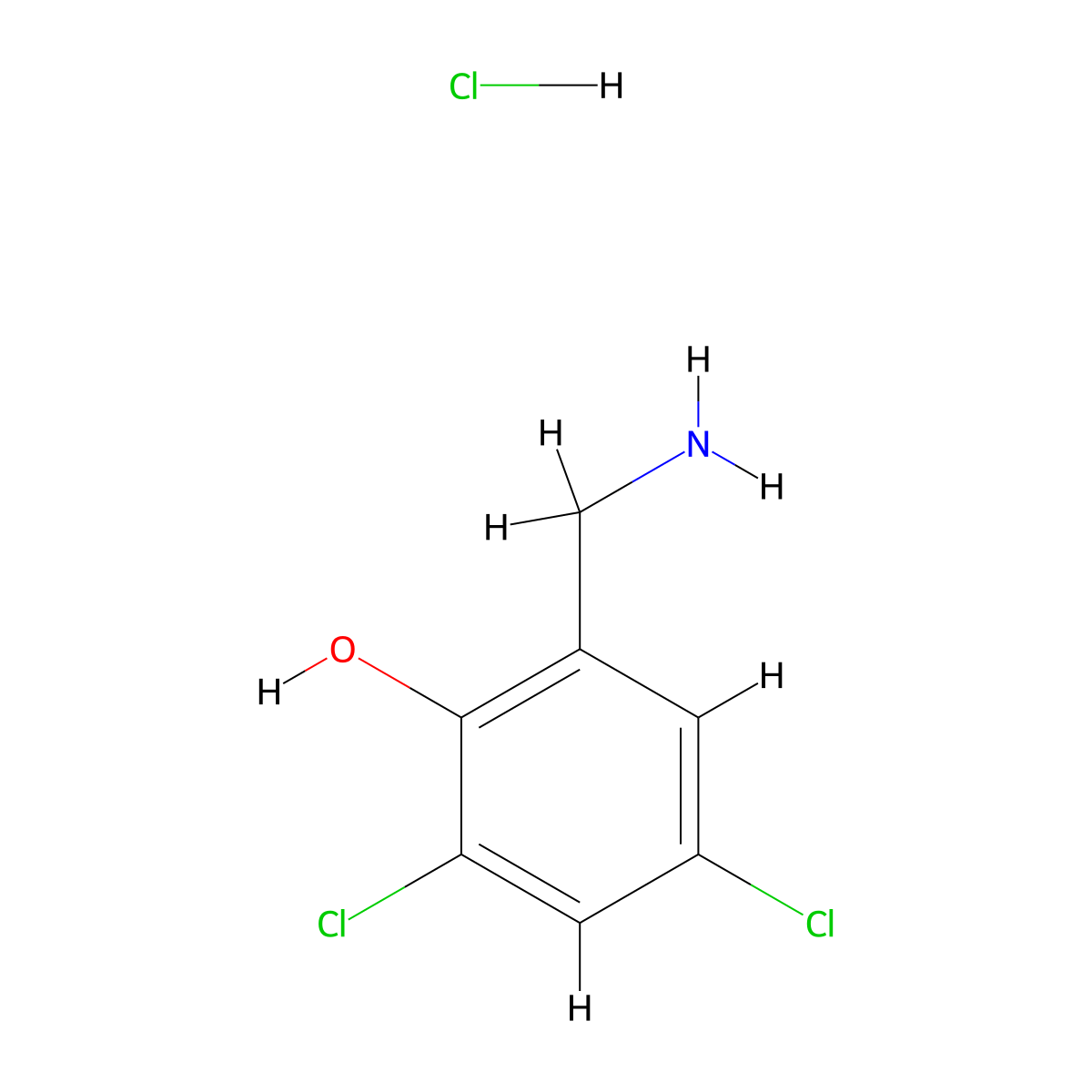 2-(Aminomethyl)-4,6-dichlorophenol hydrochloride molecular structure, CAS 1279870-54-0