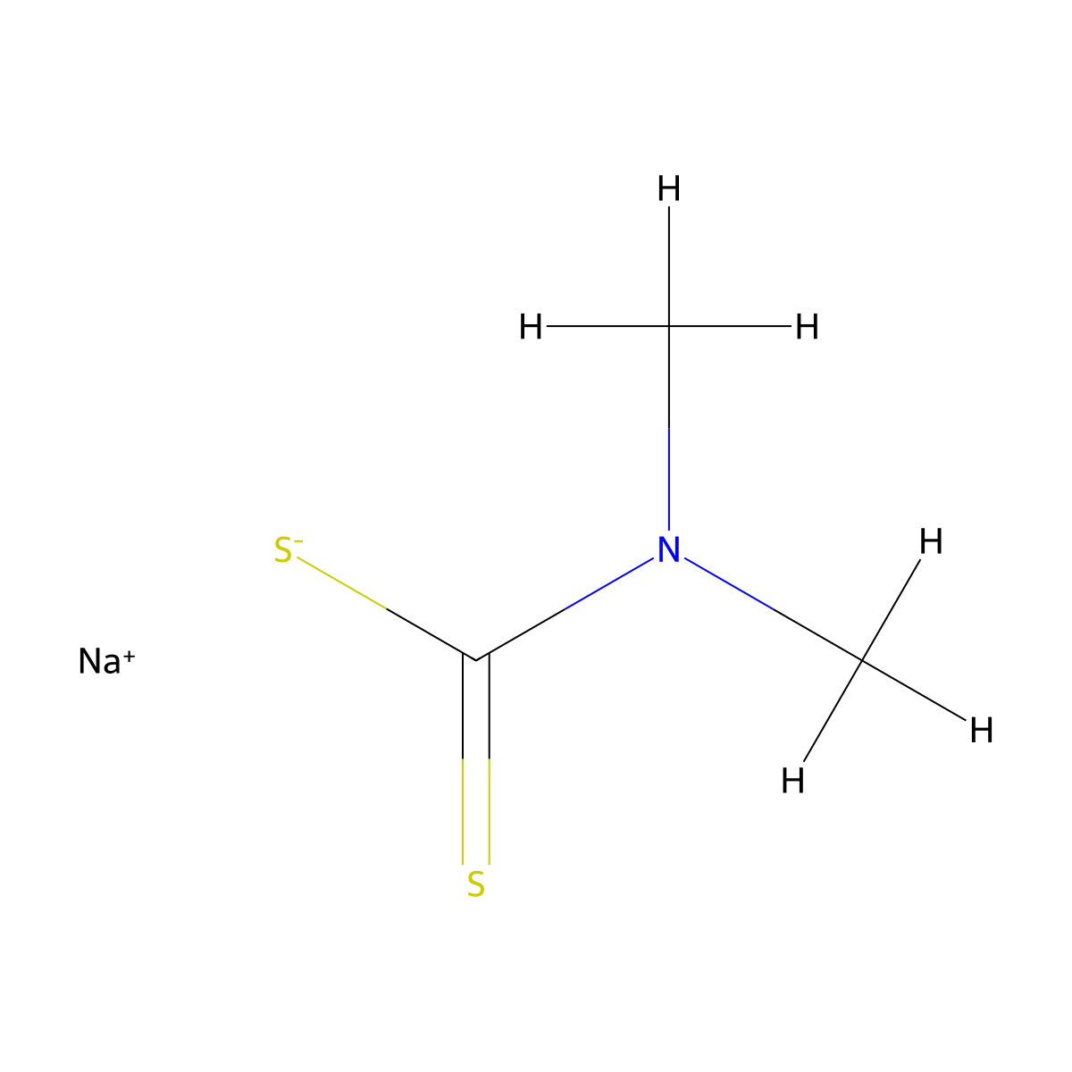Sodium Dimethyldithiocarbamate molecular structure, CAS 128-04-1
