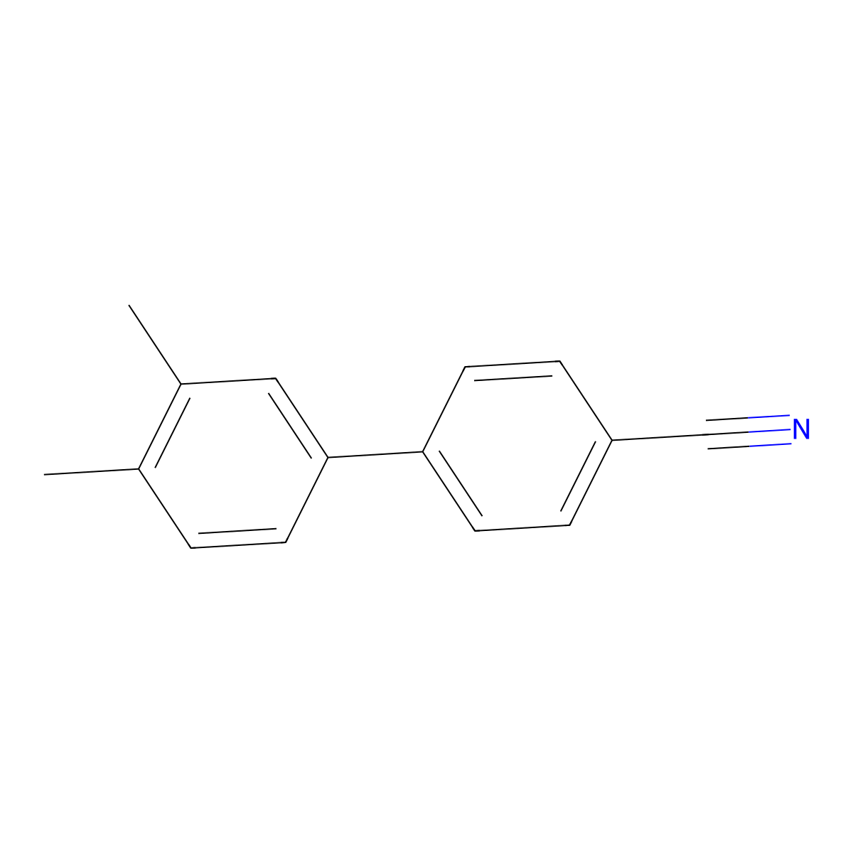 3',4'-Dimethyl[1,1'-biphenyl]-4-carbonitrile molecular structure, CAS 128460-61-7