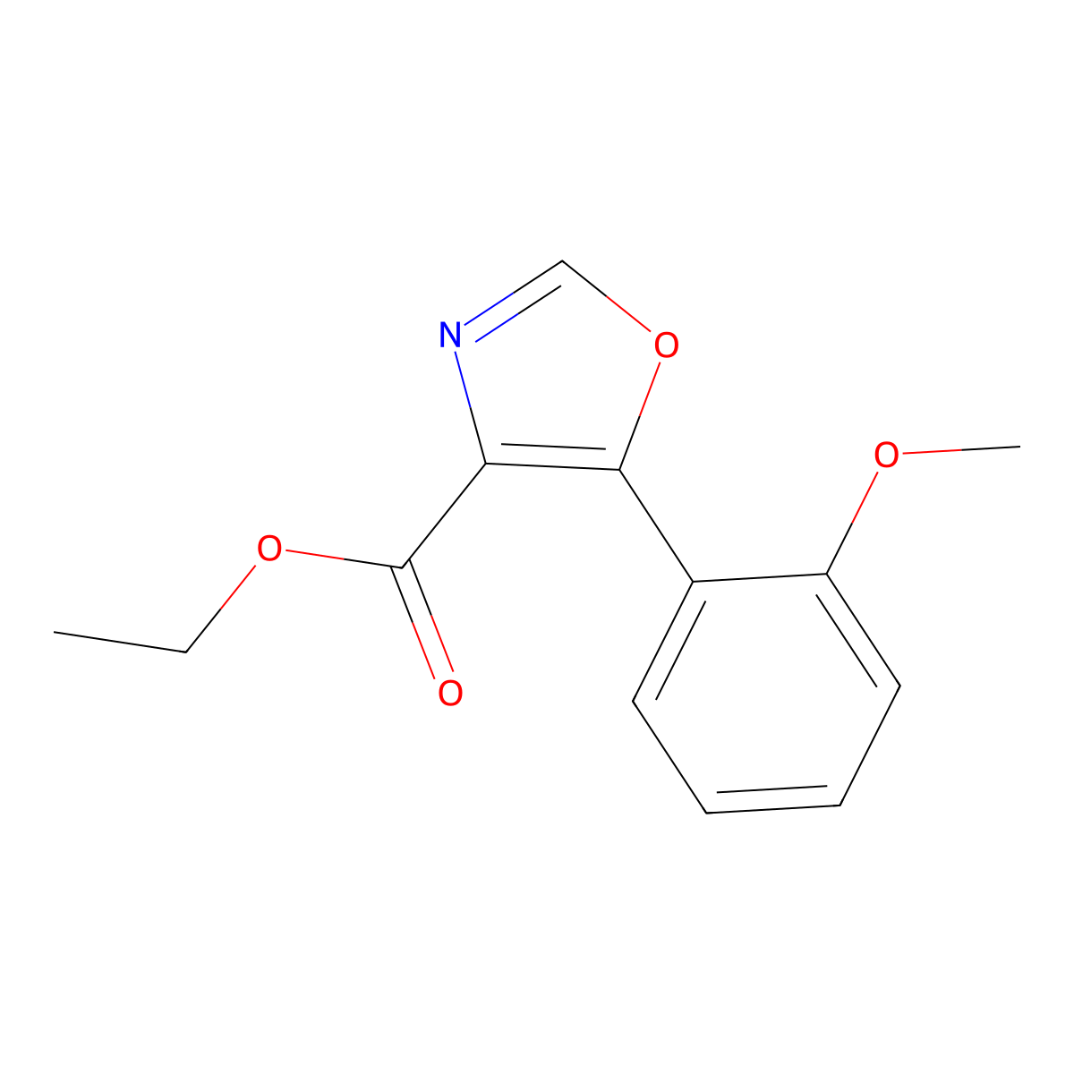 Ethyl 5-(2-methoxyphenyl)-1,3-oxazole-4-carboxylate molecular structure, CAS 1284867-39-5