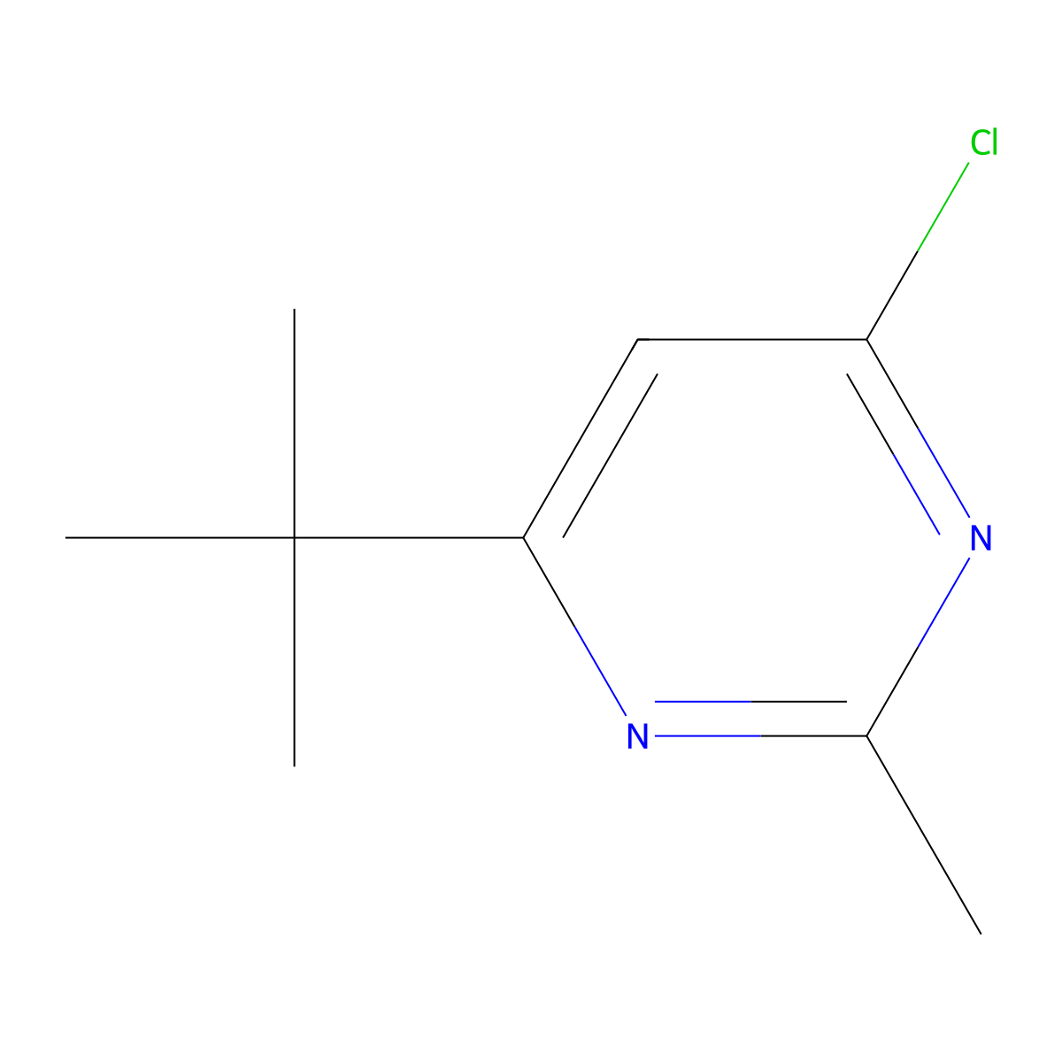 4-(Tert-butyl)-6-chloro-2-methylpyrimidine molecular structure, CAS 128939-55-9