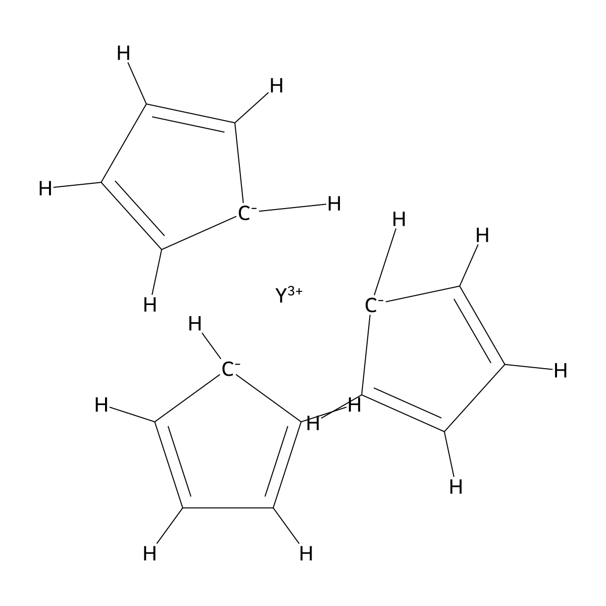 Tris(eta5-2,4-cyclopentadien-1-yl)yttrium molecular structure, CAS 1294-07-1