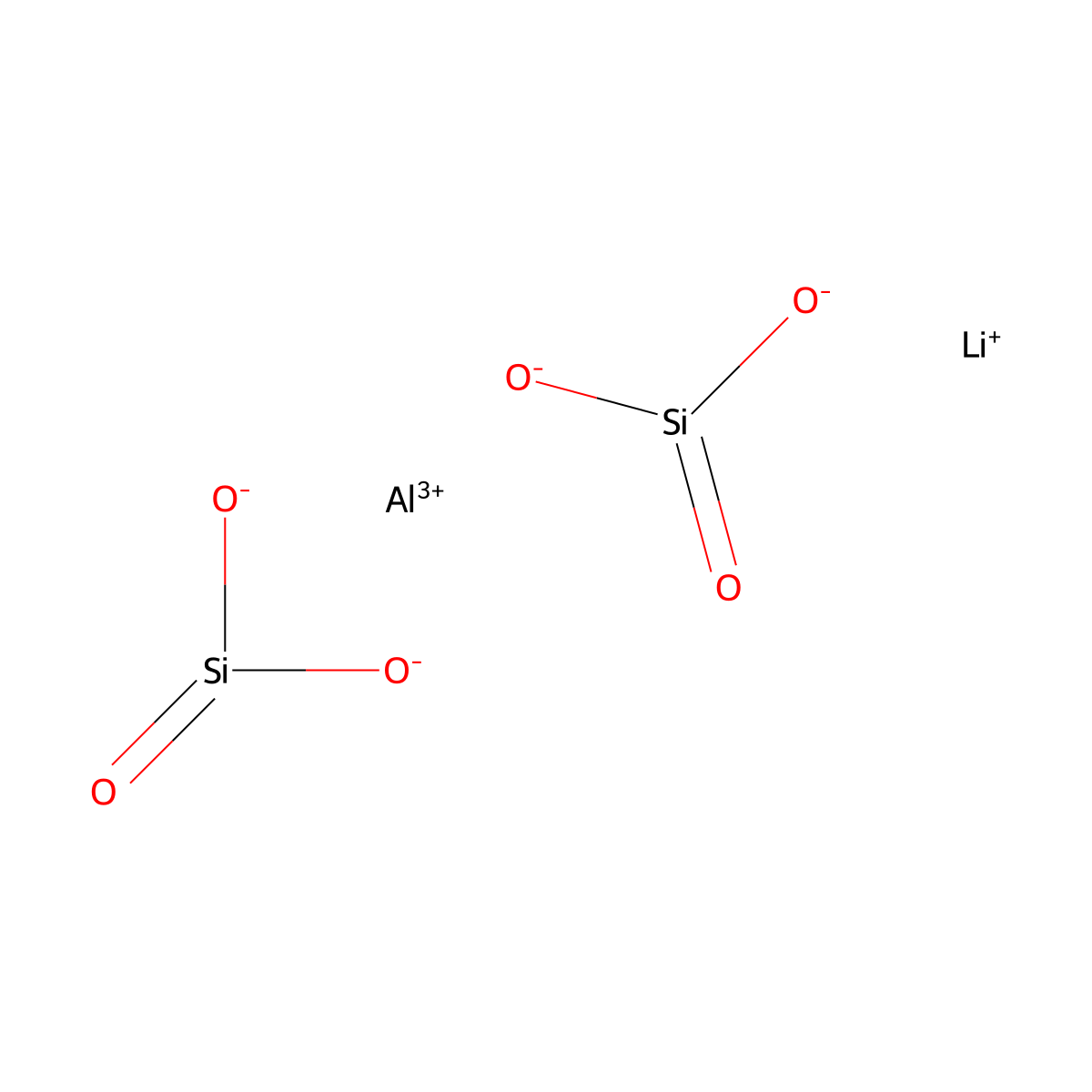 Silicic acid (H2SiO3), aluminum lithium salt (2:1:1) molecular structure, CAS 1302-37-0