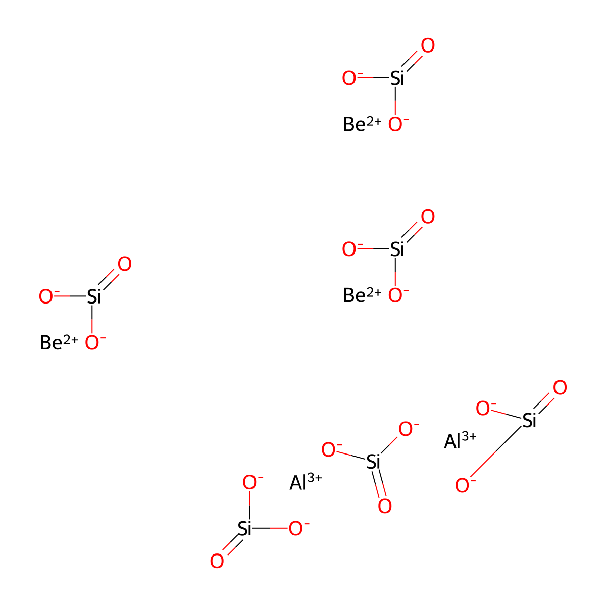 Beryl (Al2Be3(SiO3)6) molecular structure, CAS 1302-52-9