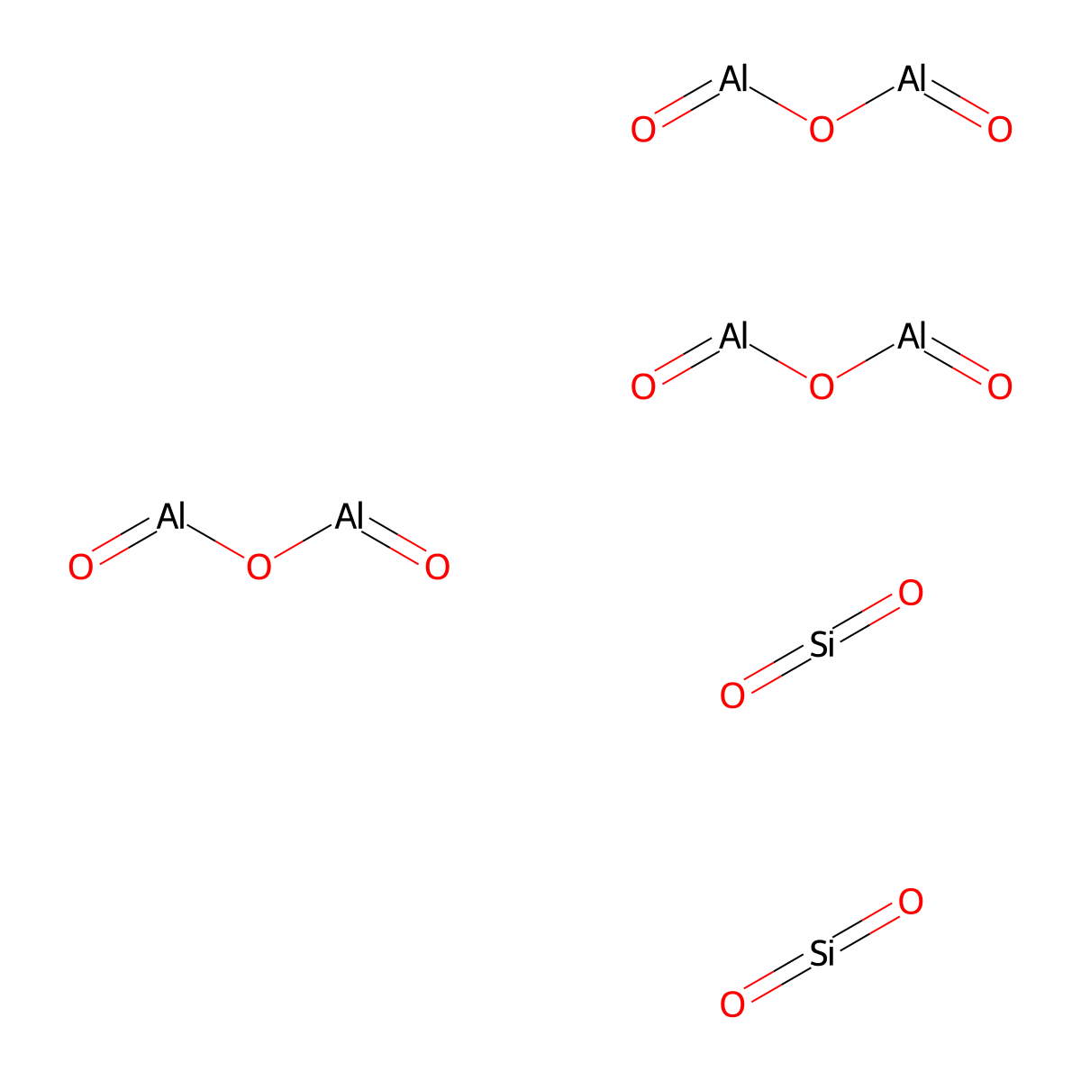 Mullite molecular structure, CAS 1302-93-8