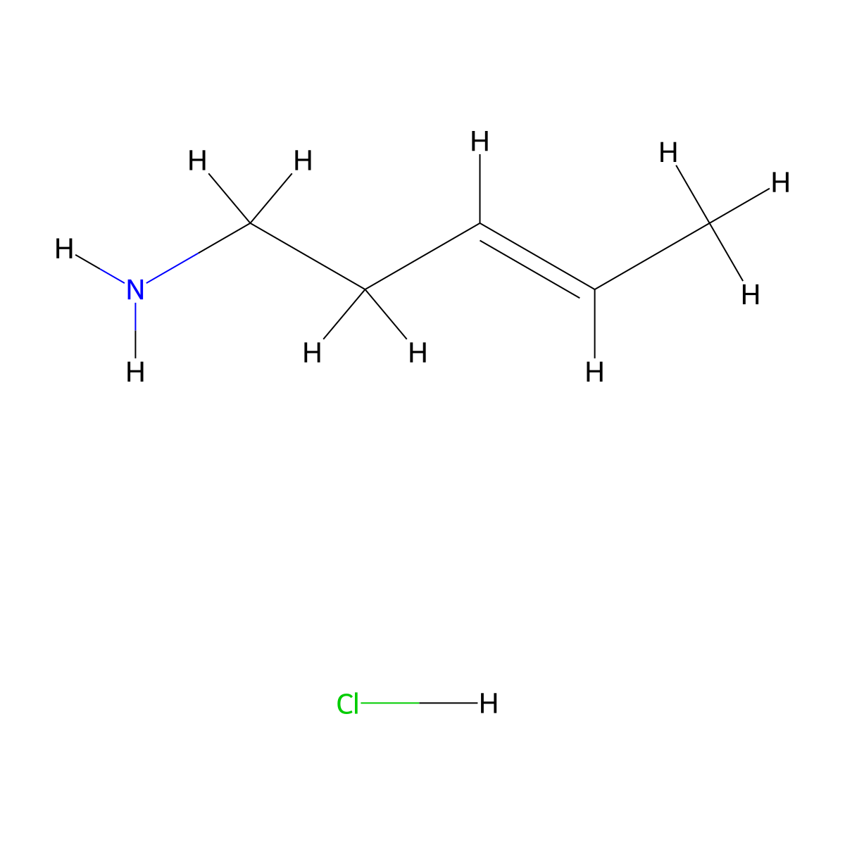 Pent-3-en-1-amine hydrochloride molecular structure, CAS 1306615-57-5
