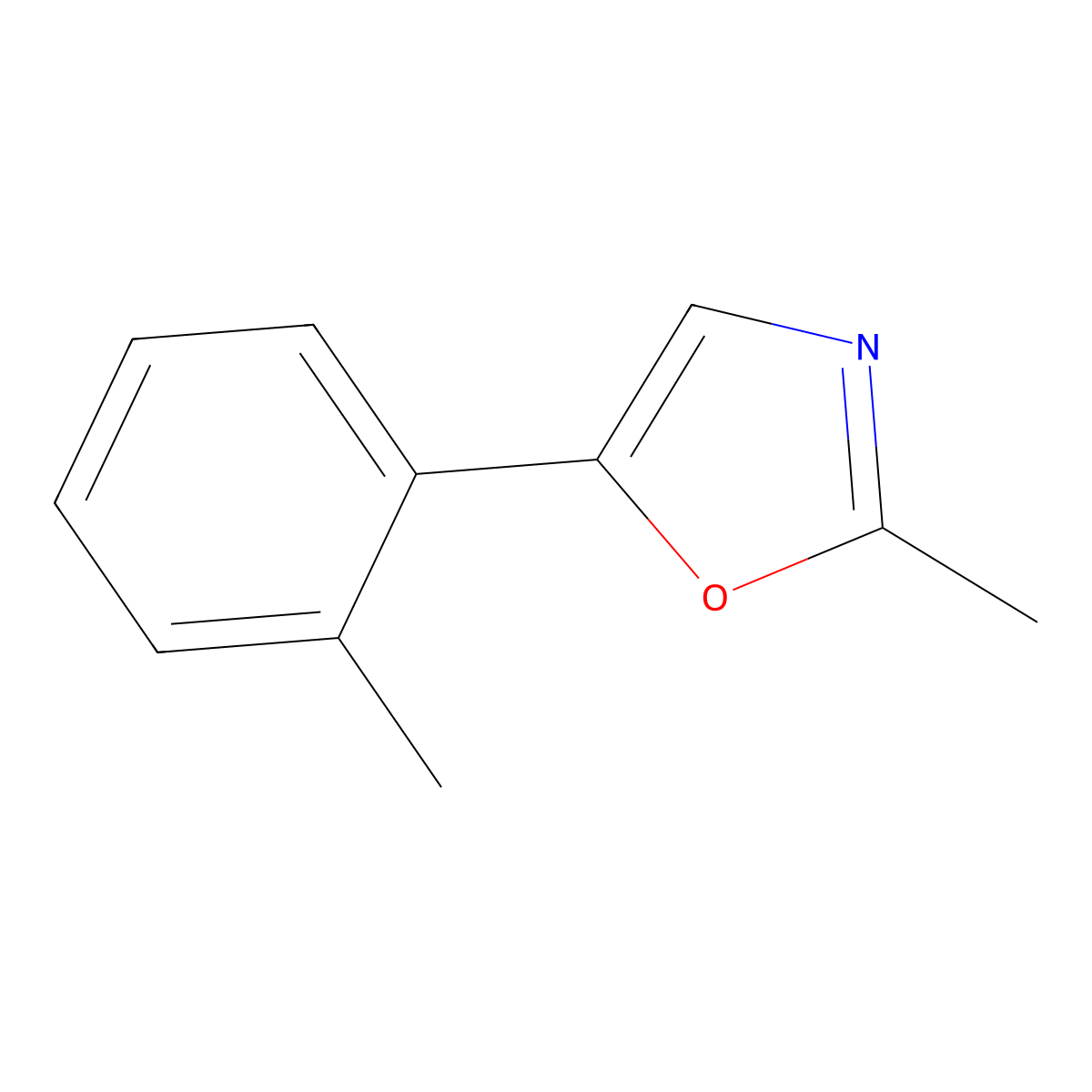2-Methyl-5-(o-tolyl)oxazole molecular structure, CAS 1308379-47-6