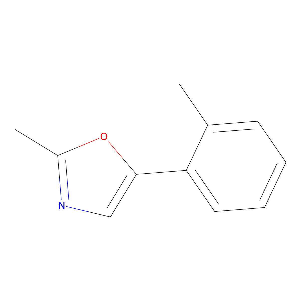 2-Methyl-5-(o-tolyl)oxazole molecular structure, CAS 1308379-47-6