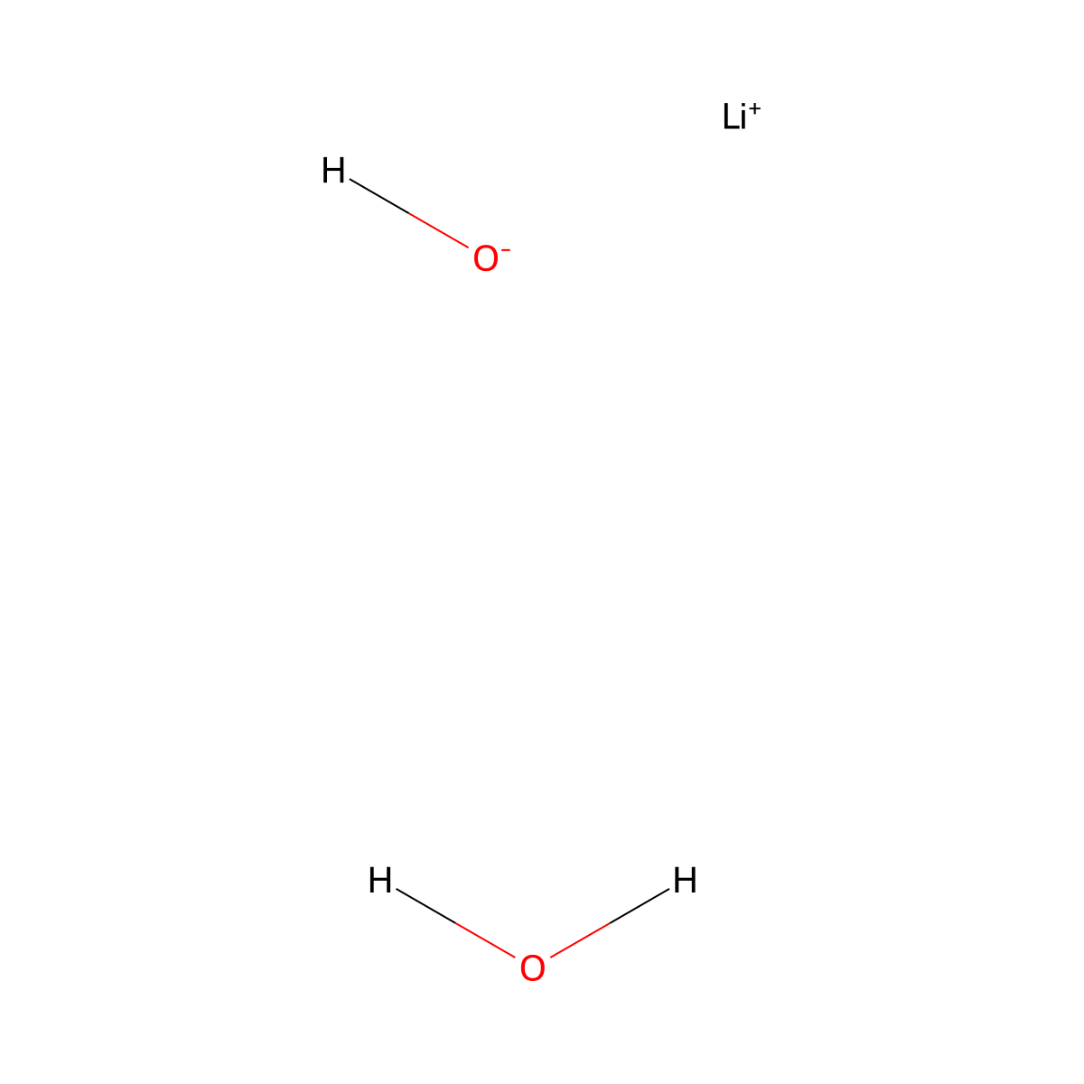 Lithium hydroxide, monohydrate molecular structure, CAS 1310-66-3