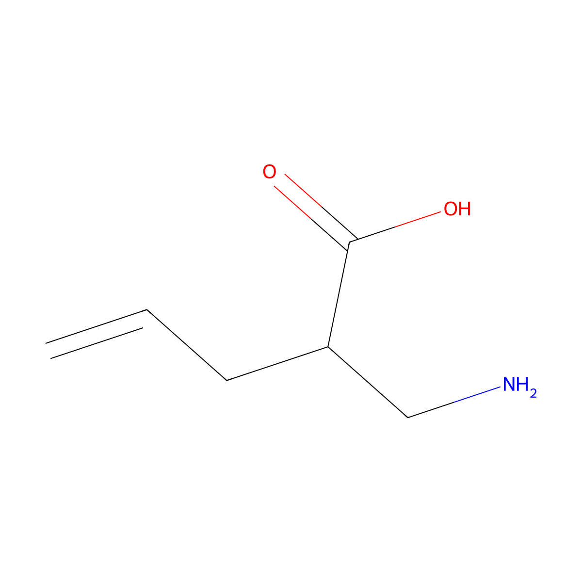 2-(Aminomethyl)pent-4-enoic acid molecular structure, CAS 1314933-32-8