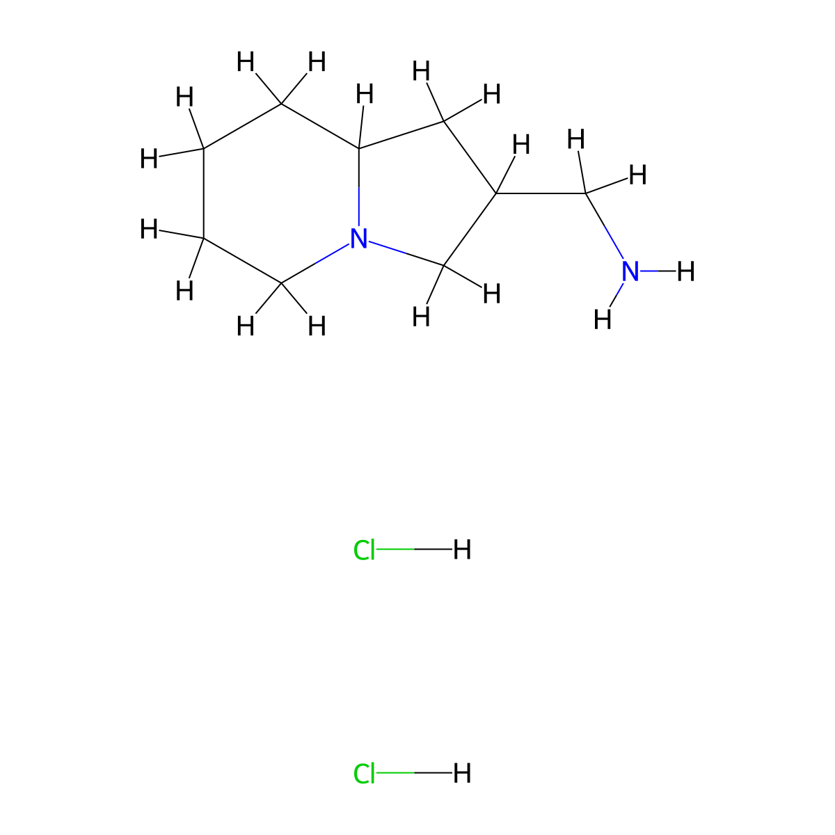 Octahydroindolizin-2-ylmethanamine dihydrochloride molecular structure, CAS 1315365-11-7