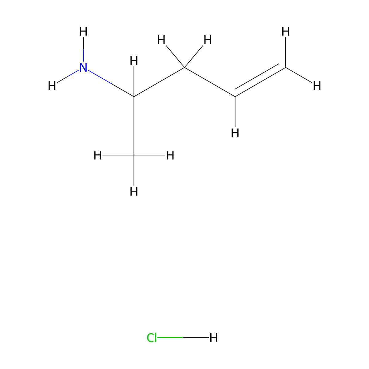 Pent-4-en-2-amine hydrochloride molecular structure, CAS 1315366-25-6