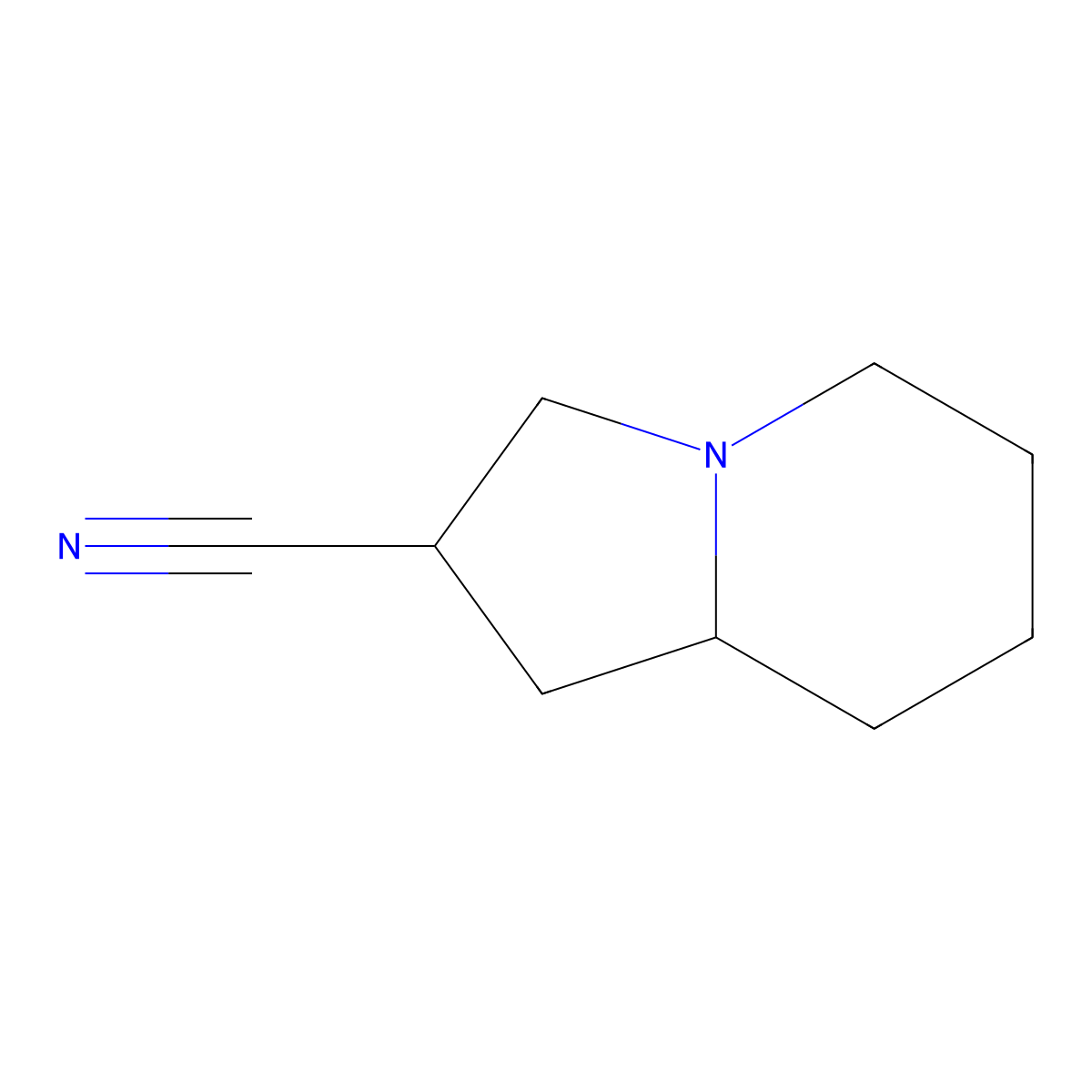 Octahydroindolizine-2-carbonitrile molecular structure, CAS 1315366-29-0