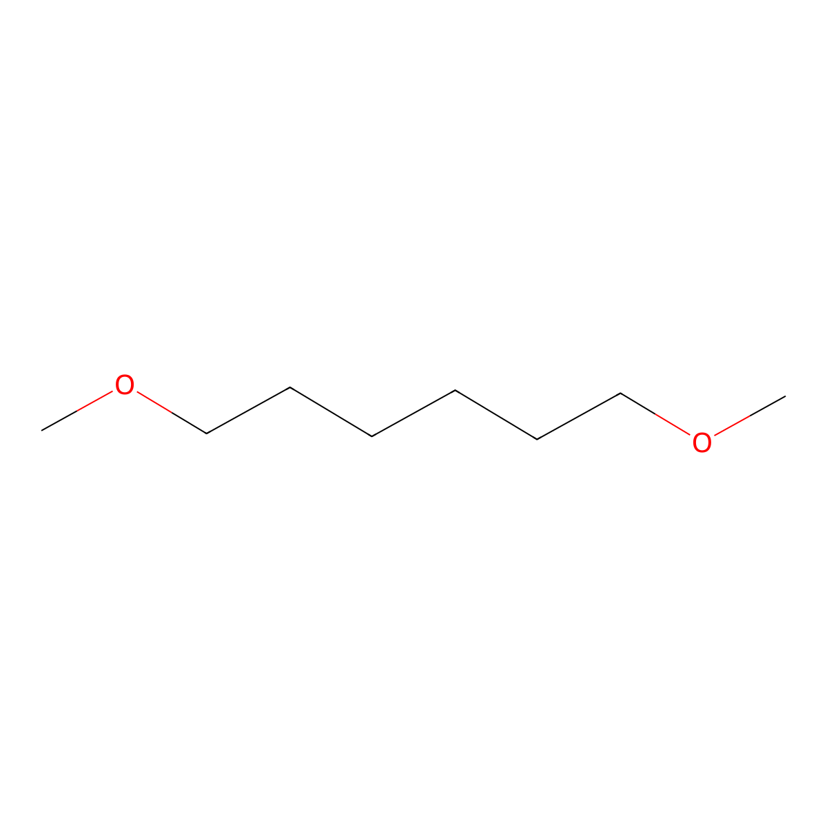 1,6-Dimethoxyhexane molecular structure, CAS 13179-98-1