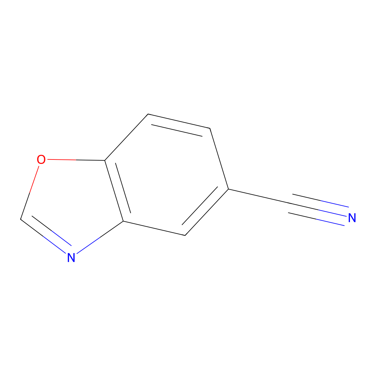 1,3-Benzoxazole-5-carbonitrile molecular structure, CAS 132227-01-1