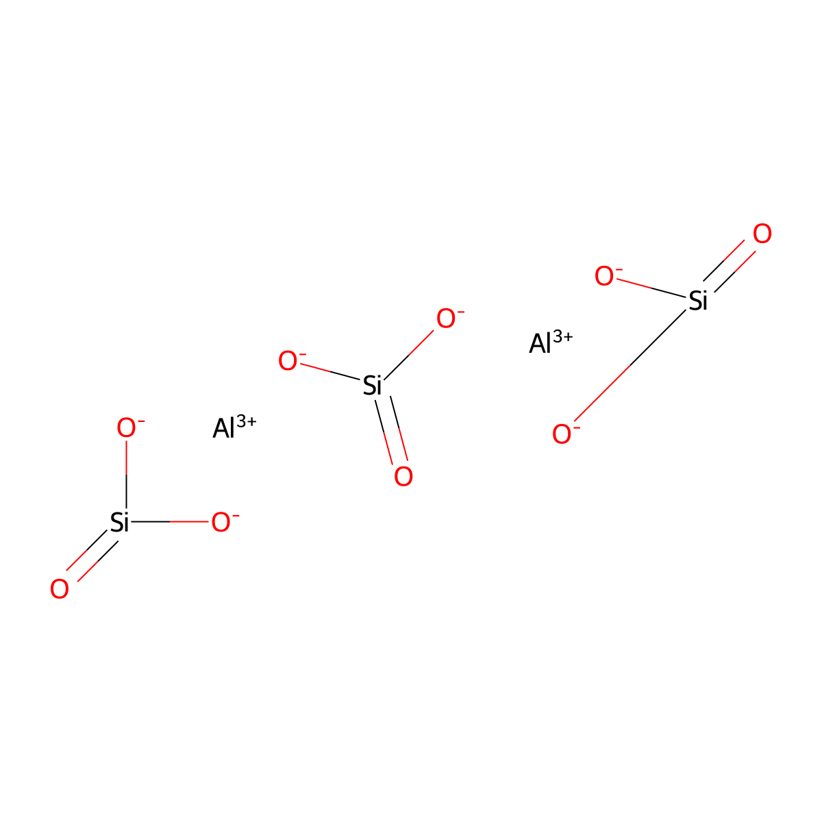Aluminatesilicate molecular structure, CAS 1327-36-2