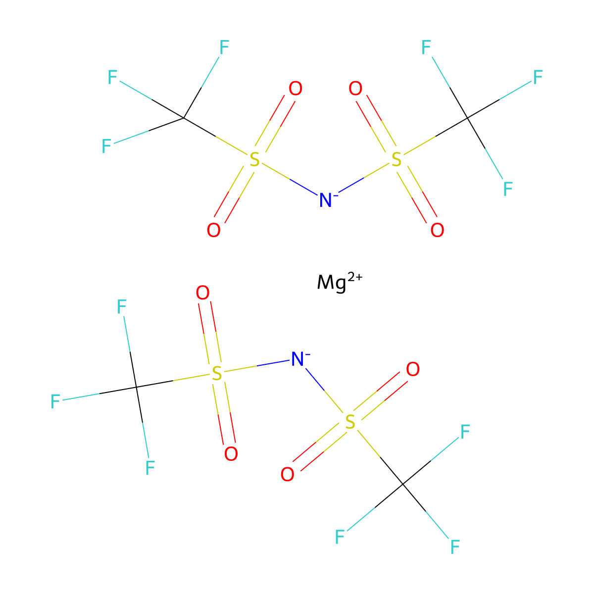 Bis[bis(trifluoromethylsulfonyl)amino] magnesium molecular structure, CAS 133395-16-1
