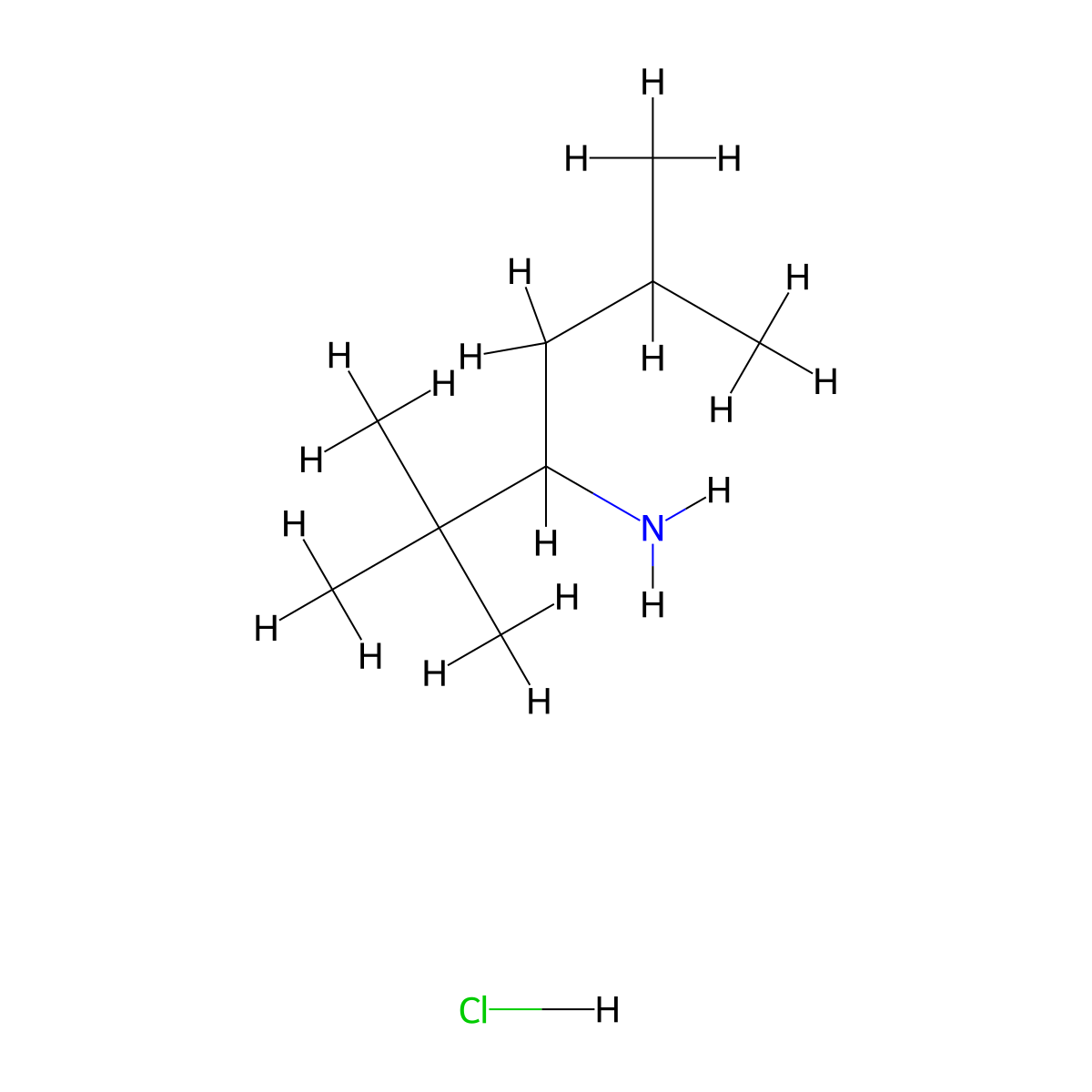 2,2,5-Trimethylhexan-3-amine hydrochloride molecular structure, CAS 1334149-69-7