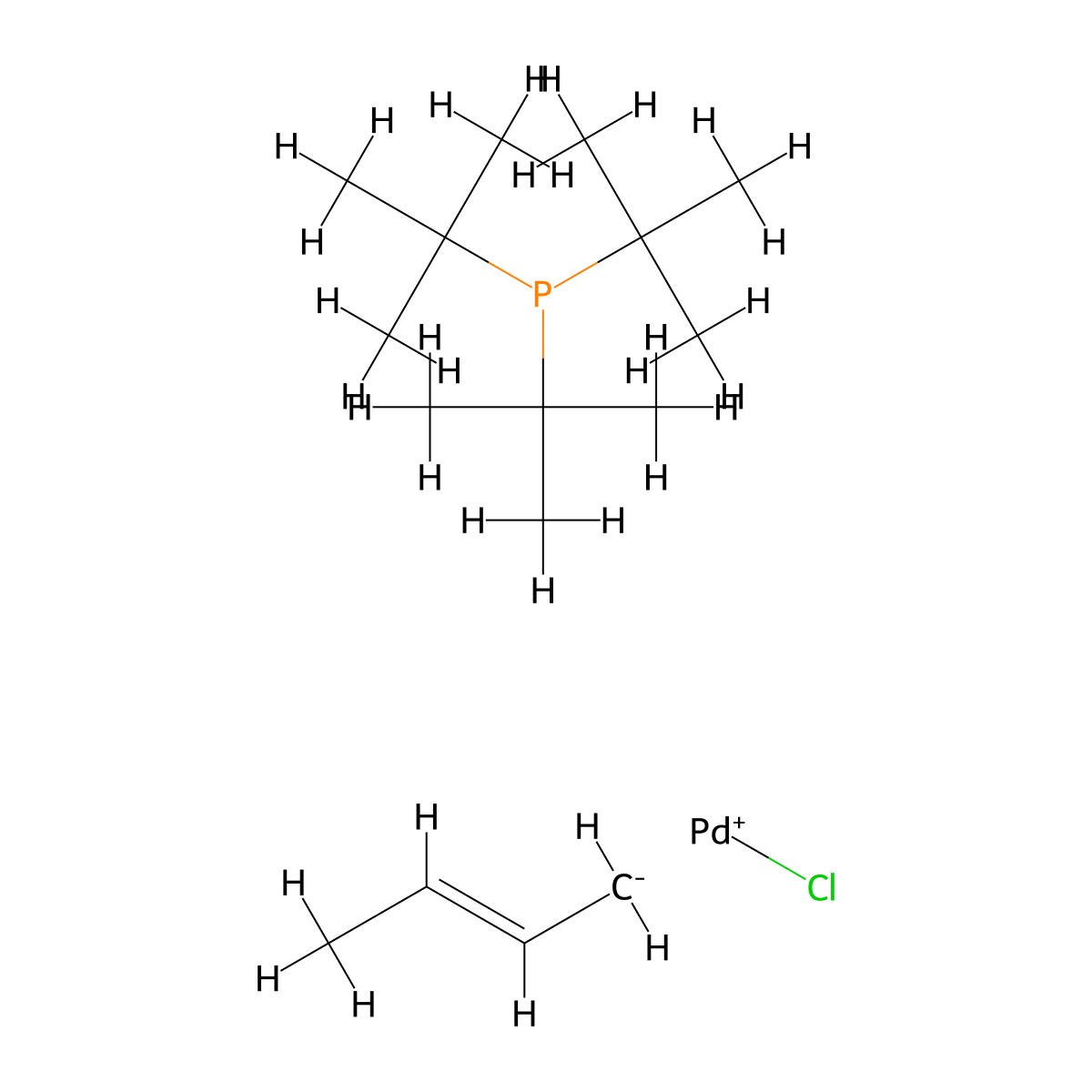 Chloro(crotyl)(tri-tert-butylphosphine)palladium(II) , P(tBu₃)Pd(crotyl)Cl molecular structure, CAS 1334497-00-5