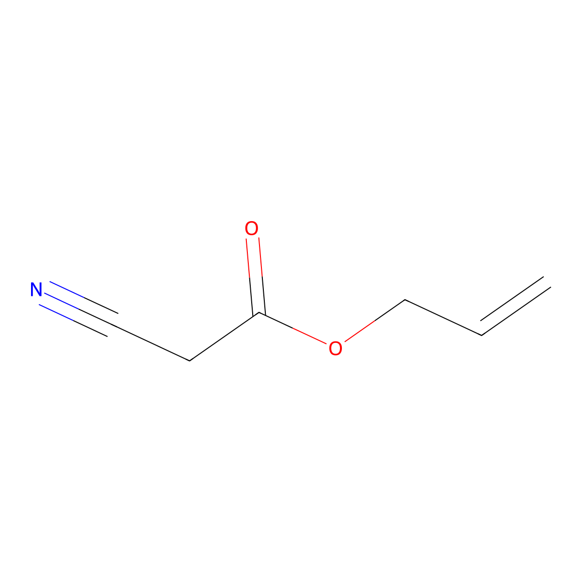 Allyl cyanoacetate molecular structure, CAS 13361-32-5