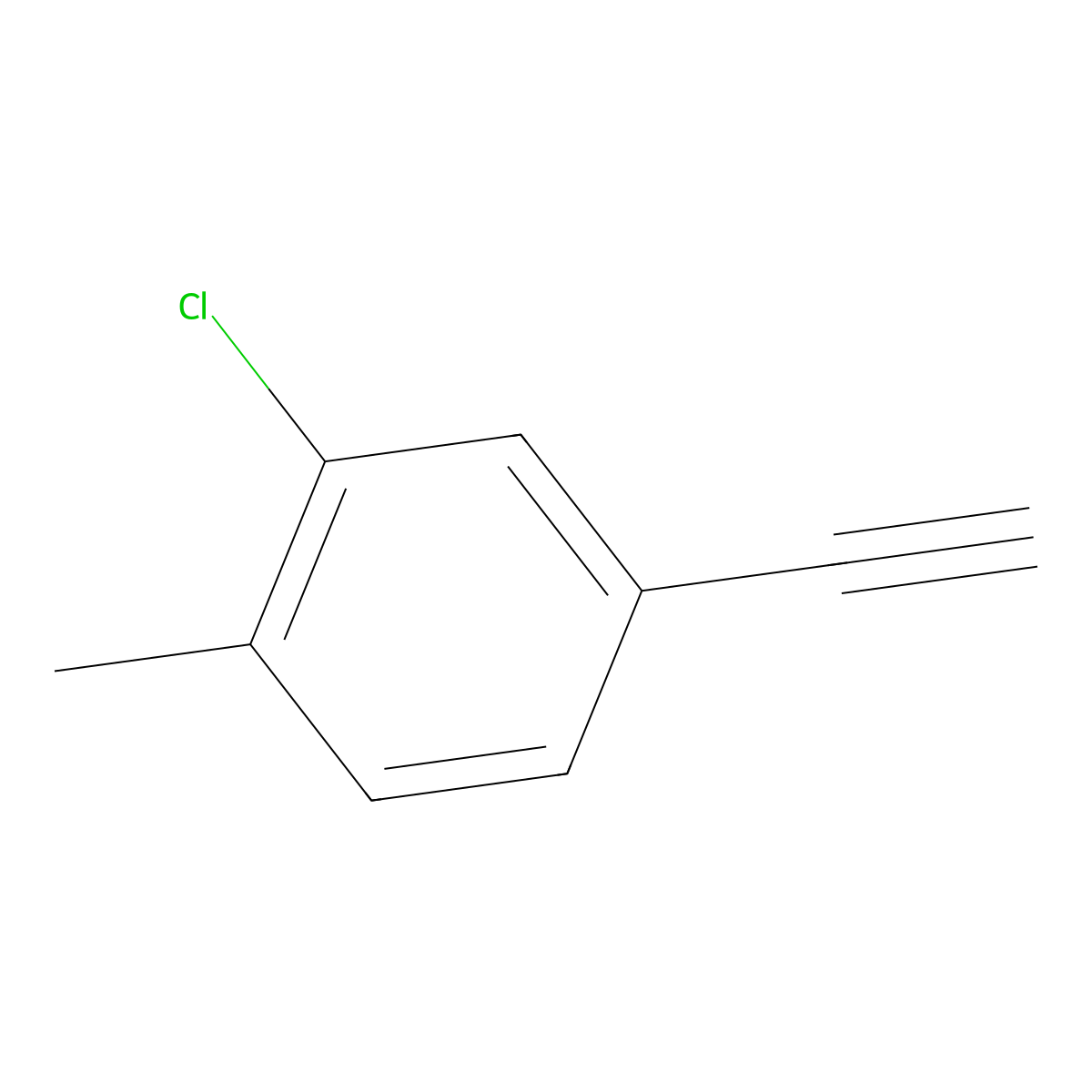 2-Chloro-4-ethynyl-1-methylbenzene molecular structure, CAS 1338235-62-3