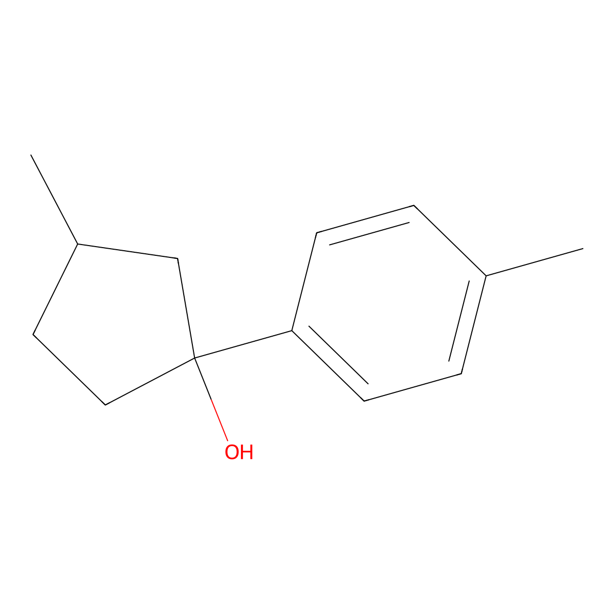3-Methyl-1-(4-methylphenyl)cyclopentan-1-ol molecular structure, CAS 1340373-00-3
