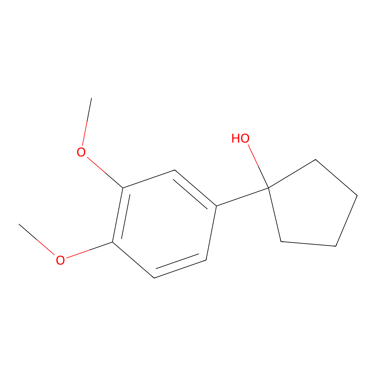 1-(3,4-Dimethoxyphenyl)cyclopentanol molecular structure, CAS 1341073-41-3