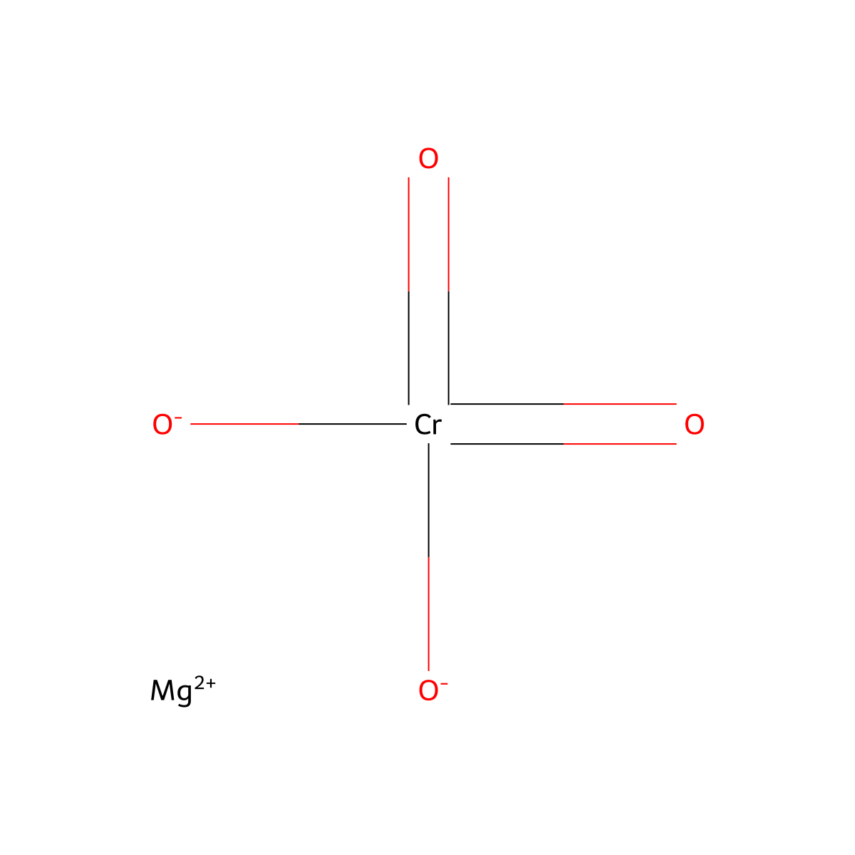 Magnesium chromate molecular structure, CAS 13423-61-5