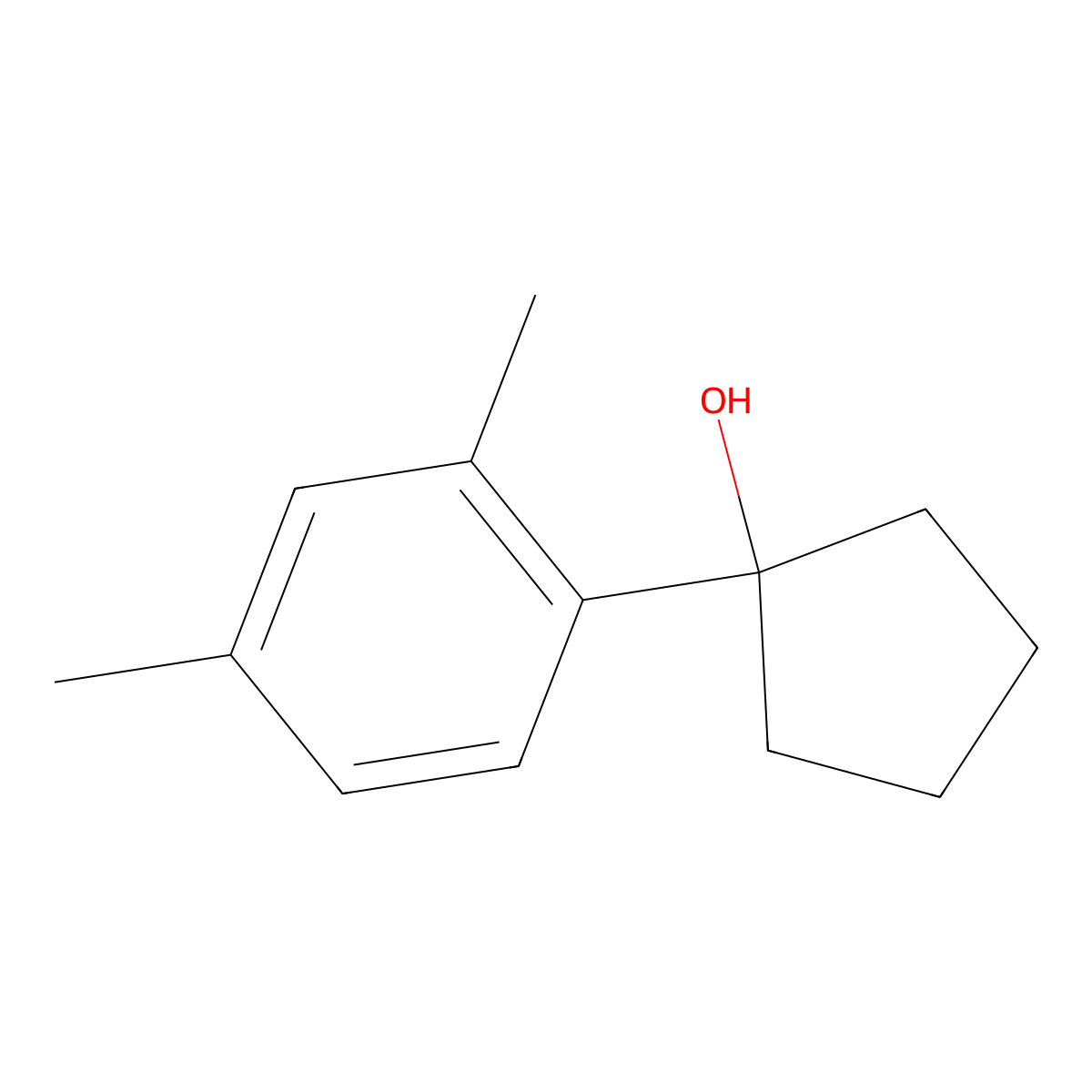 1-(2,4-Dimethylphenyl)cyclopentanol molecular structure, CAS 1342758-68-2