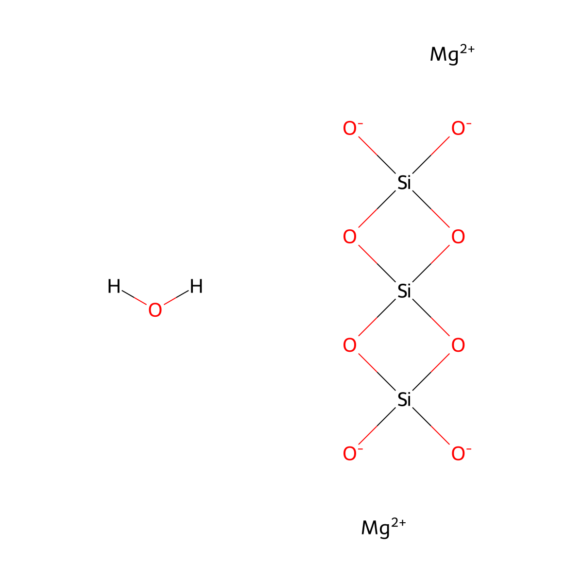 Magnesium silicate hydrate molecular structure, CAS 1343-90-4