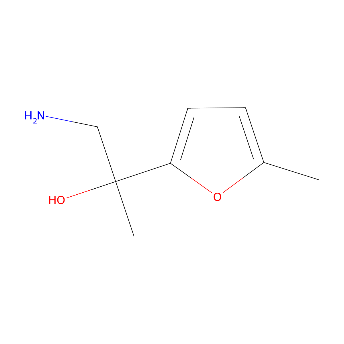 1-Amino-2-(5-methylfuran-2-yl)propan-2-ol molecular structure, CAS 1344687-75-7