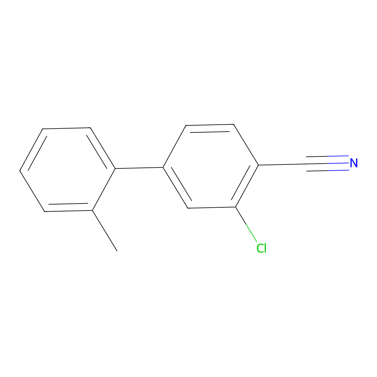 2-Chloro-4-(2-methylphenyl)benzonitrile molecular structure, CAS 1349059-34-2