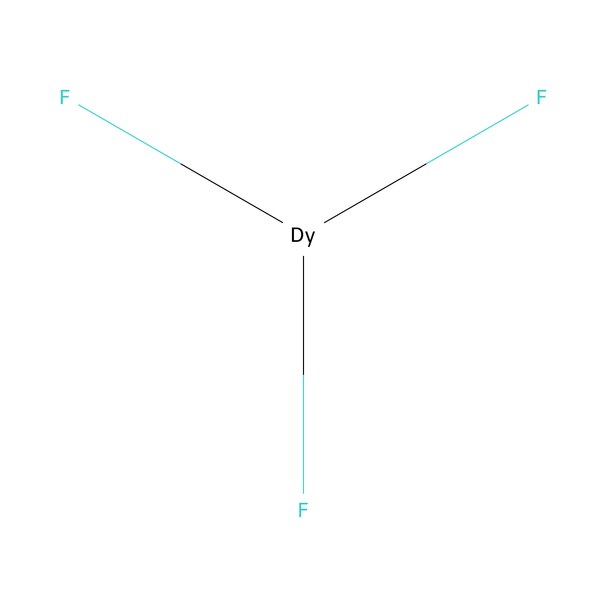 Dysprosium(III) fluoride molecular structure, CAS 13569-80-7