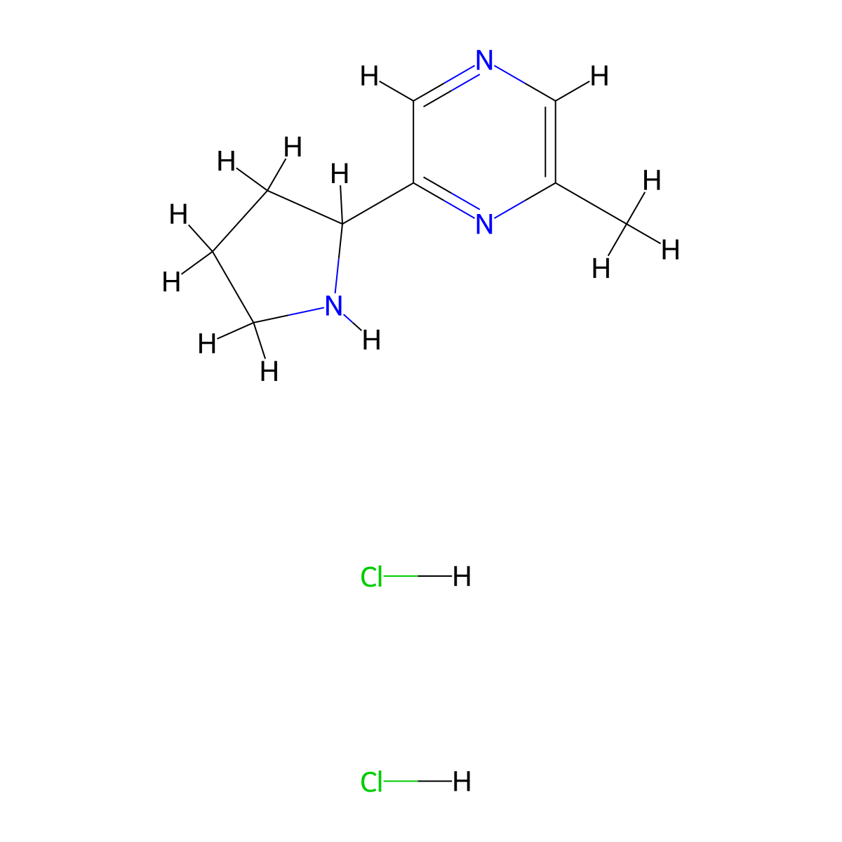 2-Methyl-6-(pyrrolidin-2-yl)pyrazine dihydrochloride molecular structure, CAS 1361113-62-3