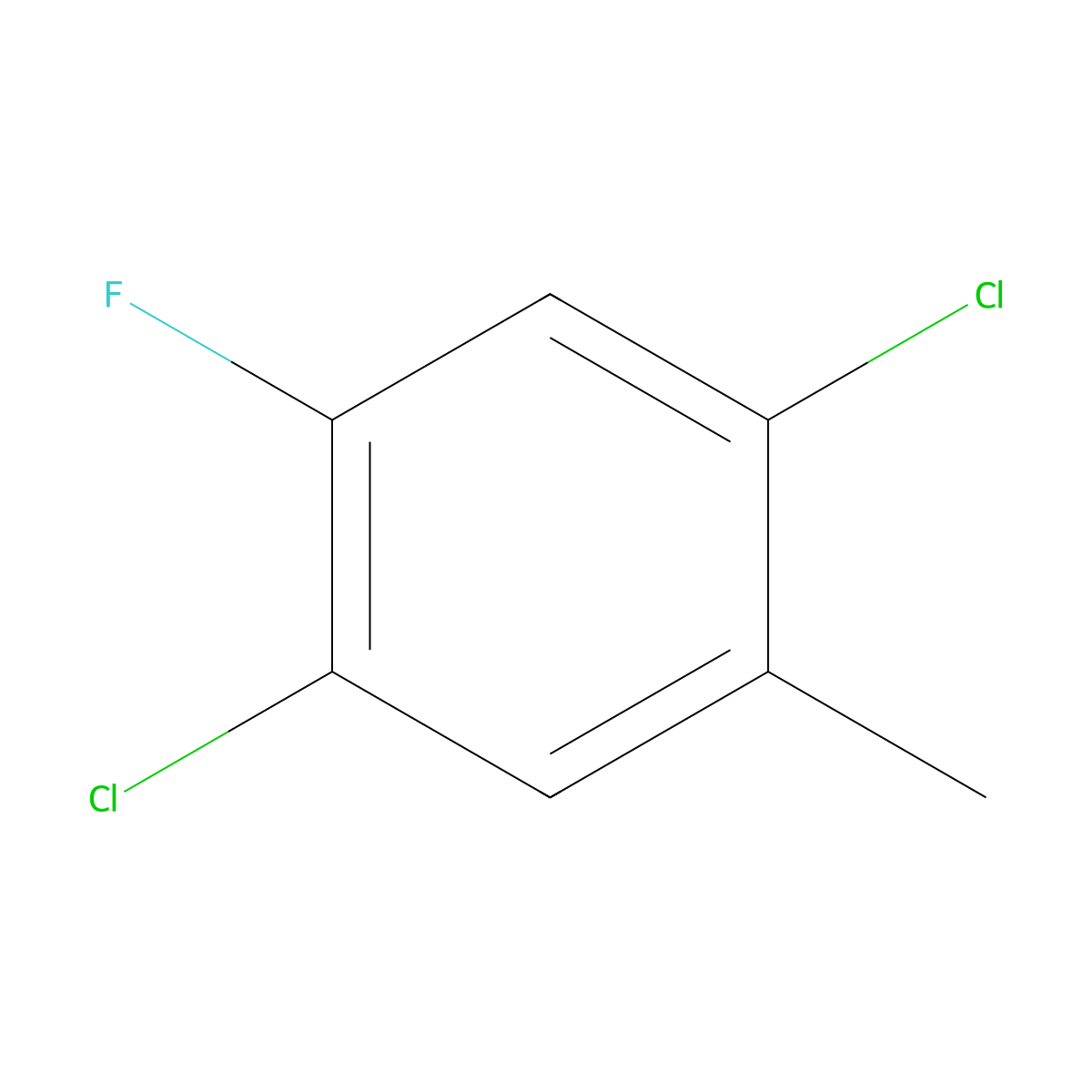 1,4-Dichloro-2-fluoro-5-methylbenzene molecular structure, CAS 1365969-73-8