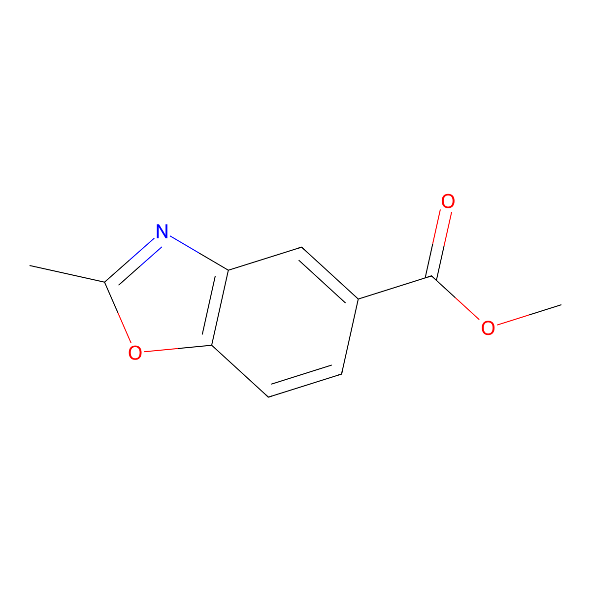 Methyl 2-Methyl-1,3-benzoxazole-5-carboxylate molecular structure, CAS 136663-21-3