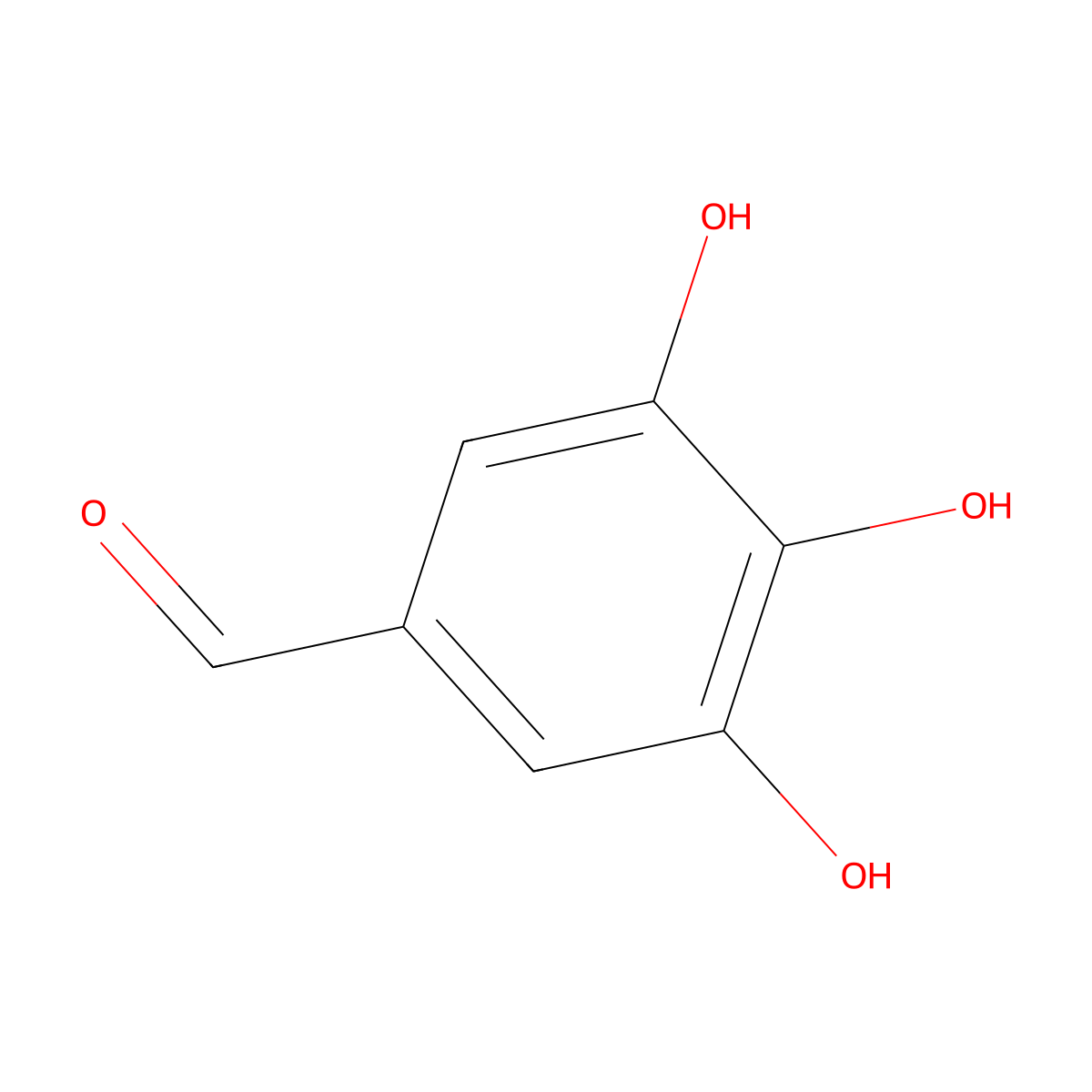 3,4,5-Trihydroxybenzaldehyde molecular structure, CAS 13677-79-7