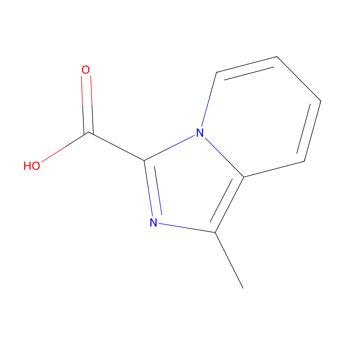 1-Methylimidazo[1,5-a]pyridine-3-carboxylic acid molecular structure, CAS 1368101-28-3