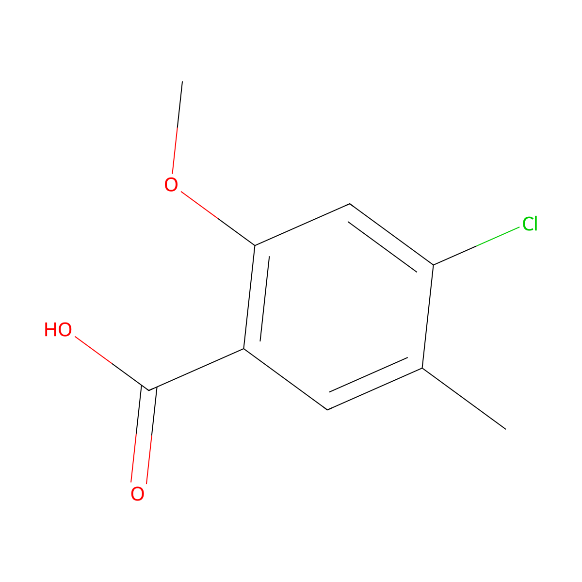 4-Chloro-2-methoxy-5-methylbenzoic acid molecular structure, CAS 1368280-53-8