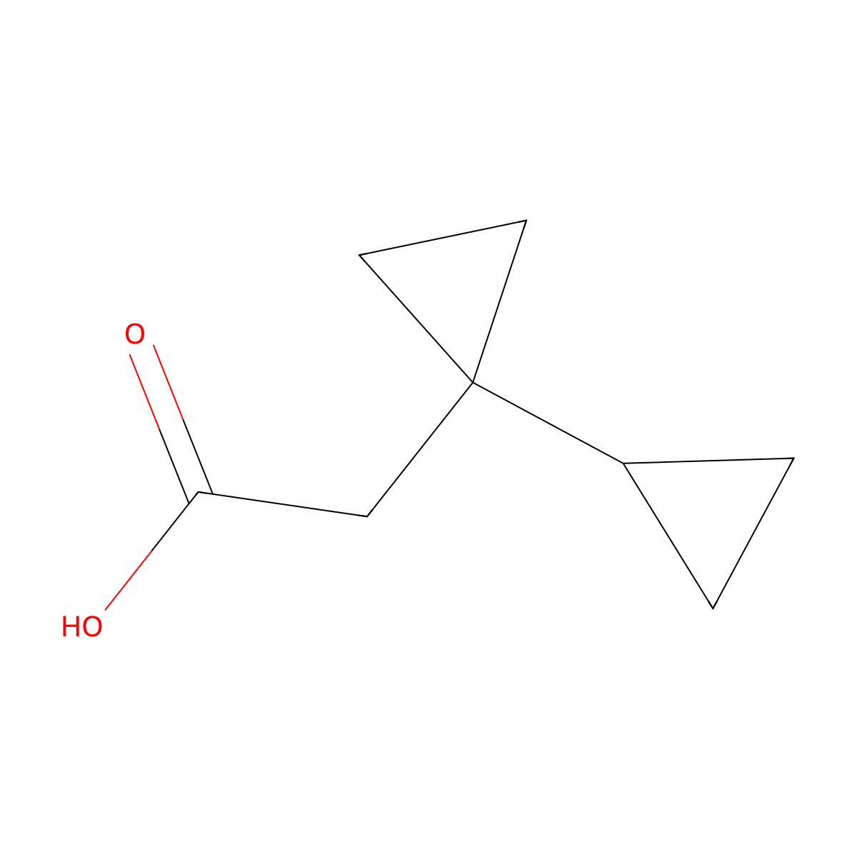 2-(1-Cyclopropylcyclopropyl)acetic acid molecular structure, CAS 1368344-88-0