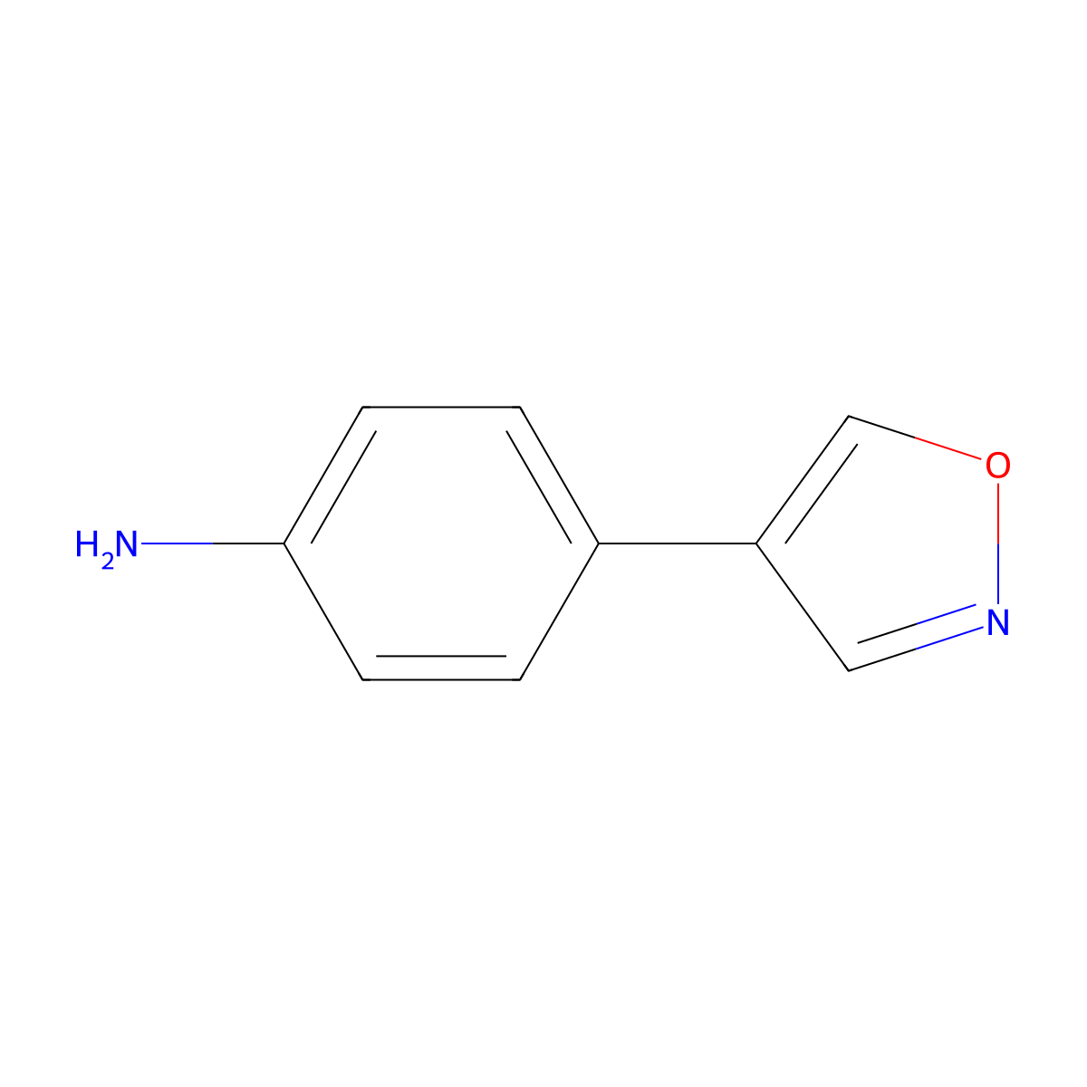 4-(Isoxazol-4-yl)aniline molecular structure, CAS 1368589-93-8
